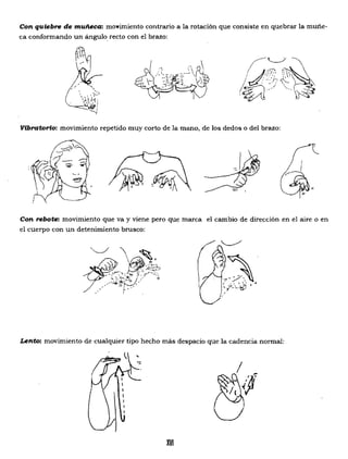 Con quiebre de mu1ieca: monmiento contrario a la rotación que consiste en quebrar la muñe­
ca conformando un ángulo. recto con el brazo:
Vibratorio: movimiento repetido muy corto de la mano, de los dedo.s o del brazo:
¡¡
Con rebote: movimiento que va y viene pero que marca el cambio de dirección en el aire o en
el cuerpo con un detenimiento brusco:
Lento: movimiento de cualquier tipo. hecho más despacio que la cadencia no.rmal:
XVI

 