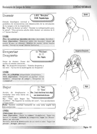 .'NATURALESDiccionariode ~..![g~j!!f:~j5E
dormir
Dormir
C,N.M.: Párpados bajos.
C.l.M,O,: "Mano plana".
Estado fiSiológi co normal y
periódiCO de inconciencia con disminución de la circulación
de la sangre y de la respiración.
Ej.: 'Trata de dormir al niño". "Dormir es indispensable para
la salud". "Una persona adulta debe dormir un mínimo de 6
o 7 horas diarias".
ESPAÑOL
Fti{J.. ·f1i ¡xilabr~: lii>f.mitOii} 'dormitar, donnItSi;é, dof'l'1ilHié.
Usos ' figurados: "Dormirse sobre los laureles· . (d~ar de
cuidar, lo 'que se obt11uo). "M01':/rse de $4<?I10' (ten~ I1illchQ
sueno): "DemW' la me"4 " (dormir borracho). . '.-..... :.:-:.: . .., ..
Idespertar/despierto IDespertar C.I.:"Pinza óvalo".
Cf'T
Despierto Mov.: Rápido.
Dejar de dormir. Pasar del • 

sueño a l esta do conciente. 

Ej.: "Se despertó temprano", "Estaba despierta a 

las seis". "La luz de la madrugada me despierta", 

ESPAÑOL
!"lia.dep4¡í:Jjl~; dl!sperfudor. desp;irl.Ci.rse, ­
u.s<is figurados: "Desp€rlQ,; ek.apetlto" rtener;
hambre),.' "Despertar el WTqJe~, "Desper.tar la
c;:Upp§.i4aPi~!,:..." .•"..••.:..: ' " . 'o
Bajar C.I.:"Puño".
e.f,: "C'nI co".
Acción de desplazarse o Mov.: lineal simultáneo hacia abajo
trasladar una cosa hacia un con detenimiento brusco.
nivel inferior. 

Ej .: "Hay que bajar los ~ 

muebles". "No bajaron la comida del auto". "Los ayudaremos 

a ba'ar todo". 

muchas variantes de esta seña según las
ESPAÑOL
SÍh'pnfmqs: d#scenckr: •
U$.(¡lS figurados: "J'JcYar la' robeza:" j/tU!nlUar.5e). "bajar los
¡".m1óS a alguien" (quitarle la arrettancia},~bajar los brmos'
(darse por vencido).
'También ¡tidica"cla diStl1int:u:iórt de un nioe! 9 uetlor: 'bqjar los'
preciOS',,J}eb4JtlrJ!bara.tp.T.
a ta: Existen
" eágina 181
 