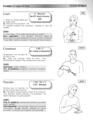 C.I.: "Mano plana",Caer
Mov, M,O,: Rotación de muñeca y
golpe,1. Venir un cuerpo abajo por
su propio peso. ~ ~ ~-
Ej.: 'Se cayó de la escalera", "Si
no tenemos cuidado nos caeremos", "Susana se cayó del
caballo",
ESPAÑOL

2'Véii1F,llegart ~Aiatéúd? caiieronaígUrios' á,n¡¡;os-.", " 

Jl~s jj'gtjr'ii.di!s: 'Caer pesado" (aUmento (líf~(/ ~ 

fligerjd,{pers6n.á'Poco si¡ripáCú.w."Cqer,de su pe$O" {evtdente!; 

~C<1!i.0HWer- (perder el poder). "Caer parado" (tener suerte), , 
_. _._'."..__._._.•--'-__._._____..,...._....•..• __...•... '_','_ " _,, ., ••••, ... _......... , ......... , .••.•.•• ' • ' W' ,_' •.•.•• 

caminarC,I,M,D,: "V", >Caminar
Mov,: Pianoteo con deSPlalamiento,~
Desplazarse con los pies de
' .¡Jo
un sitio a otro. 

Ej.: "Hay que caminar todos los días", 'Voy 

caminando al trabajo","Hoy caminaremos una hora", 

ESPAÑOL
stnQñlm6s: Mañ;:"'7hCiF¿iiñr. .. '........,'....:.'.. " 

FUa.. dé i;aíabr~: c(.Uninarrte, caminata, canllJ:lador, 

camino, " " ,.,;;:,,"-'''''' " ..,''',.,,''','' ,, '' ' '''~ , '' , '~
paradoCJM,O,: "Dúo" o"V",Parado
C.l.M.I.: "Mano plana",
Persona que se sostíen e en 

forma vertical sobre los pies, 

Ej.: "Mi padre estaba parado a l lado de la ventana", 

"Los alumnos reciben parados a la profesora", "El 

Himno Nacional se canta parado", 

ESPAÑOL
:FI~!Í¡ de 'i!ifiiilniS:'jiaraOa 'rde"óíñiíibliS).: Párode~<?
Parar. paRirse,
b:.•.•. so '-:;'¡¡hoi4'élbS: "Caer ·· rado· (ll dr e " el momento
. ..~"''''''''~,. ,'''' ' '' pa eg n
pMClladÓJ• •"glledp;r parado" (qWqar en bU,enal
,posición), 'el comercio está parado" (sln actívJdl:id), ::'v 'x: ,.,.,.....
 