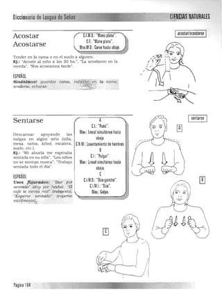 ----
CI~ÑÉIAS NATURALESDiccionario de L~n!l2!.d~e~~===3 ~ '
acostar/acostarseC.l.M.D.: "Mano plana".Acostar
C.F.:"Mano plana".
Acostarse Mov.M.D.: Curvo hacia abajo.
Tender en la cama o en el suelo a alguien. '~':~(
,.Ej.: "Acostó al niño a las 20 hs.", "La acostaron en la "
vereda", "Nos acostamos tarde". I
I
~
•
ESPAÑOL
,
Sinóvnimos-:' guardar
tenderse, eChdrse,
Sentarse
Descansar apoyando las 

nalgas en algún sitio (silla. 

mesa. cama, árbol, escalera, 

suelo, et.c.).

Ej.: "MI abuela me esperaba 

sentada en su silla". "Los niños 

no se sientan nunca". "Trabajo 

sentada todo el día". 

ESPAÑOL
Usos figurci.dos: "DJ1.1' por
sentado" (doy por he¡;;bo), "El
coJé le sienta mal" (indigesto),
·.~Es!2erU/: sentado" {esperar.
inlÍti1mé¡1le).
...•~
Página lS.f

sentarseA
C.I.: "Puño".
~Mov.: lineal simultáneo hacia ¡,¡o
abajo. "" "
,I , "
"e.N.M.: levantamiento de hombros.
B
eL: "Pulgar". 

Mov.:lineal simultáneo hacia
 ~ ~abaio.
e
C.l.M.D.:"Dúo·gancho". ~"",;;­C.l.M.I.: "Dúo".
Mov,:Golpe.
 