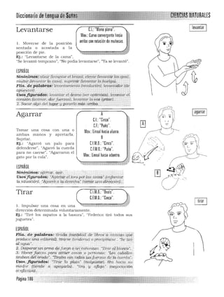 HALESOicciona~io
C.I.: "Mano plana". 

Mov.: Curvoconvergente hacia

arriba con rotación de muñecas. 

Levantarse
l . Moverse de la posición 

sentada o acosta da a la 

posición de pie. 

Ej.: "Levantarse de la cama". 

"Se levantó temprano", "No podía levantarse", "Ya se levan tó". 

ESPANOl
sí~q'ry.tm[;!~:'a¡za.r (i"Vo/ilay eff,~áÍoj,eie[Jái (lérianicíilos ojos},'.
mÚiJ.ó,n4i?tJania.r lfl C,flSO). Stlprim,tr (lepantar la );melga),
F,lill. :4~· pÍiJ@f~¿ (e[JantaJ11ieitto (reooluciórll. levantador (de
.c¡[.l~sta~),·. . .
l.I'~6~:fliiilr4ª.º$; 1~~'Qntar el éihtmo (ser optirnlsta), leoonú:lr eL
CO¡·aZ.q";':ám;mar.·clarf u .-zas}, levantar huoz (gritar). •.
Z$m;ar cj'lgÓdel 4¡gqp y:pc>1'erlg rn«s a.r¡;ibq. ....
Agarrar 	 A
C.I.:"Cinco".
C.F.: "Puño".
Tomar una cosa con una o Mov.: lineal haciaafuera.
ambas m a n os y apretarla.
BSujetar. 

Ej.: "Agarró un palo para 
 CJM.O.: "Cinco".
defenderse", "Agarró la cuerda CJM.O. "Puño".
para no caerse", "Agarraron el
Mov.: lineal hacia adentro.gato por la cola".
Tirar 	 CJM.O. "Ovalo".
C.F.M.O.: "Cinco".
l. Impulsar una cosa en una 	 ;::('¡:'.-h_.~·#~·~' W":~-·
dirección determinada voluntariamente. 

Ej.: "Tiré los zapatos a la basura". "Federico tiró todos sus 

juguetes". 

ESPAÑOL
:Flia; .de pillcibras: f.lrdo/f (¿9.tltJdda di?(jbros1rrevl$r(l$¡qú~
próduce Ü'1(l editoTib:~; tiu:irse (tchd e"seJ o pieCipiU¡rse. "Sti'tiró.'
alaguQ.". . ....." .. .. " . '. . ' ........ ••. .... . " . . :: . 

:2. Di.Spar(jf ll[i Q.iTpd~r;JU:[li). qt,n; édfuJng;2ó. ."1Jrar riP.blar}l;Q"..
3. H áceL;ftle0Ci. P4rdq:tt:~r tO$ds ..o lx;rSotlfi~; " t.9~ . Í;qba/l,os
tiraban défafad.p".."1JTj;¡bd ciJ.(!.tol';la$la$lüerzas 1i'la ¿¿efda;.
uSfm.figM~a~9~i ••.~. '¡a pt4Úir<r.i!:Ilg#tBjJ, tira h"(-'iasu
macl,I'e (y~Íi'de ....d .' (ipf>Y<:lTiQ.), "tiia'....y .··aJi.qJa- !l,legocíq.Clón
c;<'r!J1ictlvb:)>	 "
Página 186
I levantar I
Iagarrar I
 
