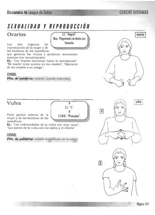 CIENCIAS NATURALESOicciOnírtio,daLengua de Señas
----_-.....~
---~-
e.l.: "Angulo". .
Mov.:Plegamiento de dedos con
frotación.
Ovarios
Los dos órganos de
reproducción de la mujer y de
las hembras de los mamíferos
que generan los óvulos y producen secreciones
Internas (ver menstruación).
Ej.: "Los ovarios funcionan hasta la menopausia",
"Mi madre tenia quistes en los ovatios", "Operaron
de los ovatias a su amiga".
ESPAÑOL
Flia. dép<i,1cd,.,.as: ouárico,~:;Uaritis (irif'ecclón).
--- .ijIIl. - y' -.,. ",,"-_.., - , -~_ .•
A 

C.I.:T . 

B 

Vulva
Parte genital externa de la
C.I.M.O.: "Pinza·pico".mujer y de las hembras de los 

mamíferos. 

Ej,: "Las enfennedades de la vulva son muy raras", 

"Las partes de la vulva son los labios y el clitoris". 

ESPAÑOL
jita. d~;p~'í'h"ras: vúluilis (in IZa ciclón de la vulpW.
" ~

Página 187
 