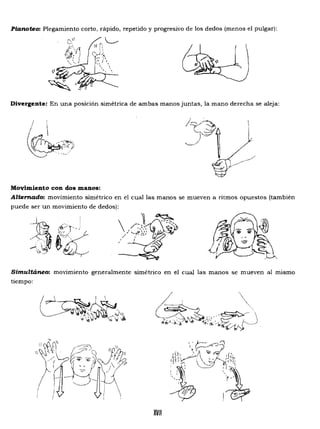 Planoteo: Plegamiento corto, rápido, repetido y progresivo de los dedos (menos el pulgar):
f( f
~
,<
,.., ' ,
• ,.JO .."
'I~ j. ...
" '.
Divergente: En una posición simétrica de ambas manos juntas, la mano derecha se aleja:
Mo'l(imiento con dos manos:
Alternado: movimiento simétrico en el cual las manos se mueven a ritmos opuestos (también
puede ser un movimiento de dedos):
 /)~,
/ .....".(í!~1 ~ ~
/
/
'
,
'-!i!'-'" v
-
Simultáneo: movimiento generalmente simétrico en el cual las manos se mueven al mismo
tiempo:
XVII

 