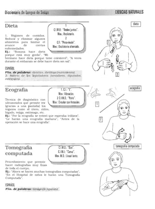 ,:Oo@GIINGIAS!NAtORALES!Iha;l,.", .. -< ~
Dieta
l. Régimen de comidas.
Redu cir y el1minar algunos
a lim entos para limitar el
avance de ciertas
enfermedades .
Ej.: "S usana hace dieta
C.l.M.O.: "Oedos juntos". 

Mov.:Oscilatorio. 

2
C.f.: "Pinza-óvalo".
Mov.: Oscilatorio alternado.
•·~w
:.; :~a-j t l#7
porque esta muy gorda" . "Mi
hermano h ace dieta porque tiene colesterol". "A veces
du rante el embarazo se debe h acer dieta sin sar.
¡SPANOl
Flia. d¡¡iP'ii(Mi!áSf-d¡et" líéO.'Jfulólogó{fll.l(rictOl1ista).
2; sb.iÓriO, de. tos 'iiifÍlsfadores (senadore¡;. dipurados.
éOT1?¡¿Ja)~S); .,; "'~" .
Oo'  Iecografía IEcografía 1. CJ: 'T'.
Mov.: Vibración. ~'i 'I ,
2CJM.D.: "Puño". /
Tomografía 	 C.l.M.D.:"Dúo".
CJM.I.: "Curva". ';
computada Mov. M.O.: Lineal lento. :1
tomografía computada
<JJ..-­
~~~Procedimiento que permite
. ".Uj,'t';;W4,*,; .. tt.1.@hacer radiografias m uy finas 

de toda el cuerpo. 

Ej.: "Ahora se hacen mu ch as tomografias computadas". 

"En el Hospital de niños le harán u na Tomografia 

Com putada". 

ESPAÑOl
FHa. <le palai)iéiSi,t6J11{jgrdjó'(apa!4ti!f, :- - ",. ',', ';' _.':':": .' ·.~~:w · ·.'-- " },.;;..:,....." ."'-.-.: ·'>oC-':'- " ' .
 