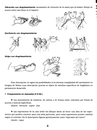 I
Vibración con desplazamiento: movimiento de vibración de la mano que al mismo tiempo se
Jmueve sobre una linea en el espacio:
]
Oscilatorio con desplazamiento:
-e-­.";,­ .'~
.~,...:.. ,..!i~~.. ¡:
, ',~ .:;.... :
1, ': .,~ .
Golpe con desplazamiento.
Esta descripción no agota las posibilidades ni la extrema complejidad del movimiento en
Lengua de Señas cuya descripción precisa es objeto de estudios específicos de lingüística en
permanente desarrollo.
5. Componentes no manuales (C.N.M.):
• Los movimientos de hombros, de cabeza o de brazos están indicados por líneas de
puntos o marcas específicas.
(balcón - borracho - espiar -frio)
• Las expresiones de la cara sobre los dibujos darán al lector una idea de las expre­
siones que pueden convenir para una seña particular, pero estas expresiones pueden cambiar
según el contexto. En la descripción figuran genéricamente como "expresión del rostro".
(miedo - vago)
xx
 
