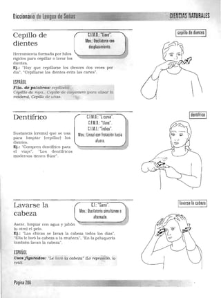 --
' k" nt~Ntl~S'NATURALESDiccionariode lengua de '-"'.;:' ' :-"~/,.;• 'y' ···· ·, , ' ___ ~ ···v··'.
Icepillo de dientes ICepillo de UM.D.: "llave".
Mov.:Oscilatorio con
dientes desplazamiento.
Herramienta formada por hilos
rígidos para cepillar o lavar los
dientes.
Ej.: "Hay que cepillarse los dientes dos veces por
día". "Cepillarse los dientes evita las canes",
ESPAÑOL
Flia.de p alabras: cepíllad.t;::. ¡
• •...... :. ¡
Cepilllo de ropa.. Cepillo de cl1Fpintero (para a lisar la ;
mcidera)" Cepillo de liñas. "'<~, 
Dentífrico
Sustancia (crema) que se usa
para limpiar (cepillar) los
dientes,
Ej.: "Compren dentífrico para
el viaj e". "Los dentífricos
lnodernos tienen flüor".
C.l.M.D.: "l curva",

CJM.D.:"llave",

UM.I.: "índice", 

Mov.: lineal con frotación hacia

afuera. 

Ilavarse la cabeza IC.I.:"Garra".Lavarse la
Mov.: Oscilatorio simultáneo o
cabeza alternado,
Asear, limpiar con agua y jabón ~- ====;-:;;:;,;-­(u otro) el pelo. 

Ej.: "Las chicas se lavan la cabeza todos los días", 

"Ella le lavó la cabeza a la muñeca", "En la peluquería 

también lavan la cabeza". 

ESPAÑOL
Usos figufJ(1a.os: "Le lavó la cabeza" (Lo repr~dió, lo
retó), '. -."
"Página 208
 