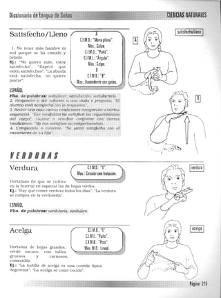 NATURALES
SatisfechoILleno
l. No tener más ha mbre ni
sed porque se ha comido y
bebido.
Ej.: "No quiero más, estoy
satisfech o". "Espero que
estén satisfechos" , "La abuela
está sa tlsfech a, no quiere
postre".
ESPAÑOL
satisfecho/llenoA
C.l.M.O.:"Manoplana".
Mo~.: Golpe. .,

C.f.M.D.: "Puño". 

C.I.M.I.:"Angulo". 

Mo~.: Golpe.
B
C.l.M.D.: "B".

Mo~.: Ascendente con golpe,

FIJa . cfe p alcihra5,: :;ai:jSf~~.sªlisjáécf.6n. satts] actorfD. ,.,
2. ResÍ)/mder. i) &.ir solución a "na dtid~ o'prcgWlUL "El.
atuT1jIlo e tá' satisfechtt'éon ta'respuesta", ;
3..:Reunid1.nacosa. ciertas co'ildtciones o responder a'cieftas:
exigenóas. ·Es~c';r1didaro iid SQtisface los requerimientos:
d€j l· ·cár90~. Gustar o resultw conforme con ciertas
<;aildiciQn.es. "NJ¡) nos satisface su ca[¡lportamiento. ;
4. :.9o'fr¡pladda o contento. "Se .Sírttió satisfechae can eC
ccisáJ:hi'i'l1to qe su h!lQ",
'E'OIlIAS
~;:~~
"", ". '
_ _ _ _ _ _ _.u='......"""""""">e<.-A........__. ~ :":_:::::-:::'"::::~::::::::=::
: ::' . ~___" ' _~~~~......,..",..""""oo<~___"""'_~'_...........,.,.,.-*"'~"'" 

Verdura C.l.M.D ~c~ I~erdura I.: "V". ,,:;;:
Mo~.: Circularcon Irotación. ::" ..;;:
Hortalizas (lo que se cultiva ~::::;:::;;;;;;~=:::;;:::::~ ,.r 

en la huerta) en especial las de hojas verdes. 

Ej,: "Hay que comer verdura todos los días". "La verdura 

se compra en la verdulería". 

ESPAÑOl
Flia. de palabras: verd,tlerú:i. verdulero:
Acelga
Hortaliza de hojas grandes.
verde oscuro. con tallos
gruesos y carnosos,
comestible.
C.l.M.O.:T'.
C.l.M.I.: "Puño".
C.f.M.O.: "Pico".
M o~. M.O.: lineal.
Ej,: "La tortilla de acelga es una comida típica
Argentina", "La acelga se come cocida",
Página 215
 