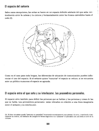 --------
-- -
El espacio del señante
Salvo raras excepciones, las señas se hacen en un espacio deflnido adelante del que seña: ver­
ticalmente entre la cabeza y la cintura y horizontalmente entre los brazos extendidos hasta el
codo (3).
-~
-,
, ....-, ....
""
n)f)~/:I i  '-..  

I  I  

1
11f I I I
1
1 I  j
I

I

)
I
I

,I
/
...., ....... -

Como es el caso para toda lengua, las diferencias de situación de comunicación pueden influ­
enciar el uso del espacio. Si el señante quiere "susurrar" el espado se reduce; si se encuentra
ante un público numeroso el espacio se agranda.
El espacio entre el que seña ysu interlocutllr. Los pronombres personales.
El espacio sirve también para deflnir las personas que se hablan y las personas y cosas de las
que se habla. Los pronombres personales están ubicados en relación a una línea imaginaria
entre el señante y su interlocutor.
(3). Si bien un mimo puede Ilponerse un pantalón):!" levantando sucesivamente una pierna y la otra; y moviendo ritm.i­
camente la cadera, un hablante de Lengua de Señas Argentina va a "ponerse'" el pantalón con una seña a nivel de la
cintura,
XXIV
 