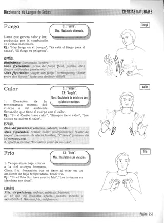 Diccion NATURALES
C.I.: "Garra".Fuego
Mov.: Oscilatorio alternado.
Llama que genera calor y luz, 

producida por la com bustión 

d e ciertos m ateriales. 

Ej.: "Hay fu ego en el bosque", "Ya está el fuego para el 

a sado" , "El fu ego es peligroso". 

ESPAÑOL
Siri6,ti@i~; itll]l'!afada;"'¡íJ¡¡¡bre. ""·· . ""A"
iJ¿9.'i ji;é~~"~l"Yisi a.nnade fuego (fusil, 'pi$tola, et·c.I;
fueflo$" a~fici,a1es;/p¡rotec",i(l).
V~o~· jfigu~Cid;;qs: ".Jugar cp'" fi:tego' (am'esgqrse); gEstar
~~tre ,<f.0 $ fÚ;eg!i~:JP:'tf!Jf,!!!qeci.!ié,~ dil!pil}',
CJ: "Mitón".Calor
C.F.:"Ángulo".
Mov.: Oscilatorio de antebrazo con
l. Elevación de la quiebre de muñecas.

temperatura n ormal del 

cuerpo o del a m bie nte. 

Sensación que tiene el cuerpo con el calor. 

Ej.: "En el Caribe hace calor", "Siempre tiene calor", "Los 

chicos no sufren el calor". 

ESPAÑOL
flJ4, .de"ffij,ljJ;bt 4i!r:cá.1urosq, ciMii!f)lé; tiíliqp. _ !j
-Usos j{g l,lrndos: _"P"sa.r calor' (avergonzarse), ' ~Ct:Ik¡r de·
hogar' Isensqciól1 áe afecto fami/jar), "Cawres' (sintoma deo,
la"inerropa.usia). . . .. .": . -- .
tz. Af<ictÓO t:.dtí.ño:<"i!:ru::Úetttrti.w.lor'<!tt sú casp' . ..,<',_ . ,-, -," '-'-o';, 'i'-'- "'" -"-c'- .__' ~••.v_."' " -;-,', ;-___., __,__ : '. >",,"";-,
Frío CL "Puño".
Mov.: Oscilatorio con vibración.
l . Temperatura baja inferior 

a la d el cu erpo h umano. 

Clima frío . Sensación que se tiene al estar en un 

ambiente de baja tempera tura. Tener frío. 

Ej.: <lEn el Polo Sur hace mucho frío" , "Los inviernos en 

Mendoza son fríos". 

ESPAÑOL
m~F lia. dé'pdllibt'<4telij'riar, ,ér¡miid'b;1f/olentO' " '
2 . 'ZI que rtO. 1nuestra afecto, pasión., interés o
$!if)sibí/ida~ Pet sq!la fija, indiJeren!~.
Página 255
 