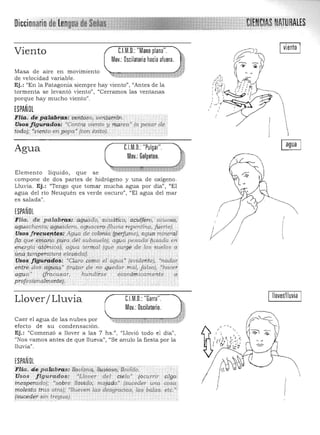 Diccionario im!nm1¡lli~!I~, ttIIINCIAS NATURALES

Viento
Masa de aire en movimiento
de velocidad variable,
Ej.: "En la Patagonia siempre hay viento", "Antes de la
tormenta se levantó viento", "Cerramos las ventanas
porque hay mucho viento".
C.l.M.D.: "Mano plana".
Mov.: Oscilatorio hacia afuera.
ESPANOl
FHa. de palabras: ventoso, ventarrón.: . 

Usos figlLr4dq~: 'Contra viento y marea" (a pesar de 

todo); "viento'e,i p opa" (c.cn éxito!. 

Agua C.l.M.D. "Pulgar".
Mov.: Golpeteo.
JElemento líquido, que se
compone de dos partes de hidrógeno y una de oxígeno,
Lluvia, Ej.: "Tengo que tomar mucha agua por día", "El
agua del río Neuquén es verde oscuro", "El agua del mar
es salada",
ESPAÑOL
F ila. de' p4labras.: aguacJ.o, aCliáti'i'0' acuífero, acuoso,
aguachento; aguadero, aguacero {lluvia repentina, fuerte}.
Usos f recuentes: Agut;l. de cplonia (perfume), ag¡.ia mi1eral
(le¡ que emana.para del subsuelo), agua pesada !Usada e.n
energíci atómiCa}, 'agua .termal.(que surge ,de los suelos a
una temperaJurq e.levadcif, '.' . . .,.,....
Usos figurados:, "Claro como'eh,gua' leujdllnte). "nadar
entre dos. aguas ' (!rrrtar ele no qucdar.rnal, .fa./soJ, "hacer
agua:" (fracasar, ·hundirse · ecónómicamenté :" 0
proj es-io1141rr;ente). . .
llover/lluvia
Llover/ Lluvia 	 C.l.M.O.: "Garra".
Mov.: Oscilatorio.
Caer el agua de las nubes por "',;.'Jlli,uli.HHij,U.l.tuJ;} 

efecto de su condensación. 

Ej.: "Comenzó a llover a las 7 hs.", "Llovió todo el dia", 

"Nos vamos antes de que llueva", "Se anulo la fiesta por la 

lluvia". 

ESPAÑOL
Flia. de p4labras : llovizna, Uuvioso, lloVido.
U !rOS f igurados! "Llover del cielo' (ocurrir algo
inesperado); "sobre llovido, mojado' (suceder U71a cosa
molesta t ras ot~aJ; "llueven. las desgracias, las balas. etc'"
(suceder sin tr:;rJUá). •

 