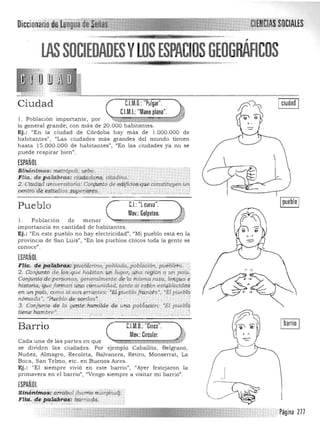 &1ENCIASiSo.CIAlESOiccio
,
lAS SOCIEDADESYLOS ESPACIOS GEOGRAFICOS

Ciudad C.I.M.D.: "Pulgar".
C.l.M.I.: "Mano plana".
l. Población importante, por
lo general grande; con más de 20.000 habitantes.
Ej.: "En la ciudad de Córdoba hay m ás de 1.000.000 de
habitantes", "Las ciudades más grandes del mundo tienen
hasta 15 .000.000 de habitantes", "En las ciudades ya no se
puede respirar bien".
ESPAÑOL
SJ'nónimos: metrópoli, urbe. 

F Ua. de p alabras: CIUdadano, citadz'no..­
2.:Cit,u:jqd universitaria: Conjunto 4e edijicios;que con.stituyen U"

¿entr6:4e.eSIMios. !?upe!¡i91'g;> . ' ,'.
C.I.: "l curva".Pueblo
Mov.: Golpeteo.
l. Población de menor ', . , 

importancia en cantidad de h abitantes. 

Ej.: "En este pueblo no hay electricidad", "Mi pueblo está en la 

provincia de San Luis", "En los pueblos chicos toda la gente se 

conoce".
ESPAÑOL
FIla,. ~e'kit~1i~¡i.~.:1í¡úibl~iinó; ·P?bll"j¿,; .pO¡jla2f~n, pi&bli.,fó: !
2. C;Clnjw1tp ae.lp-s}que habitan ¡;''n. lug~ !tli-lI;¡ regwl'i. o un paí;;•.
CQnJ¡,.ti.tQit",iper~orias! g~m:lme'ni", ~trlam¡=raZ<;l: len;g'1a.ji
histoÍia,, 'que for!na.IÍ'&.ii.a cqmunid,ad, úmtási e*nestqblecida:~
en un !fa,ír;¡, como si'sor¡;,!?rra,1!tes: "Elpiteb1ofto.rt4éS·, ~El p¡1ebl~
nóma,oo", •Fitebl6!.ds!sordas". . ' . . '.' ..
3. 'Gonjuntode la g~te!humÚde de una, pobla';ión:.' El puebl6
tíenf{ hambre' , . '. "
Barrio C.l.M.D.: "Cinco".
Mov.: Circular. 4;
Cada una de las partes en que " ~~~~~- ,~~~ ".... ~nE~~~'P
se dividen las ciudades. Por ejemplo Caballito, Belgrano,
Nuñez, Almagro, Recoleta, Balvanera, Retiro) Monserrat, La
Boca, San Telmo, etc. en Buenos Aires.
fJ
I
"
Ej.: "El siempre vivió en este barrio", "Ayer festejaron la
Página 277
primavera en e l barrio", "Vengo siempre a visitar mi barrio" .
ESPAÑOL
sinóriim?~!!Q.rt;sbal (baffío iilá;gl¡;a¡t'
Flici,'4e p:a'!4Pra'i; bpniadd.•.":"'._':" ' .'::' ;"'; " j ., '<. _''''C':.::::._:)'.',' '. ".: -_____ 

"::'''~'·':A -"-'-'-')!.

,
 