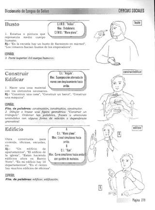 CIENtJAS SOCIALESDiccionariode lellj~~ai~~lli!ililmi5
C.l.M.O.: "Indice".Busto
Mov.: Ondulatorio. ¡J
C.f.M.O.: "Mano plana". !l . E s tatua o pintura que 

representa medio cuerpo ti · /!/, t't;:J'¡! 

humano. 

Ej.: "En la escuela hay un busto de Sar miento en mármol", 

"Los romanos hacían bus tos de los emperadores". 

ESPAÑOL
2. J>ar:tesupetior ·delCLIerpo.ñu.mano.
C.I.: "Angulo". ¡.Construir
Mov.: Superposición alternada de ~
Edificar manos con desplazamiento hacia &
arriba. $1
l. Hacer una cosa material
'> .,.. *+"' "'" ":·4-<:- ~ N"l!-h.J!,,~ .h.~~X~:<~:«w>"~~~
con los elementos necesarios. 

Ej.: "Construir una casa", "Construir un barco", "Construir 

una máquina". 

ESPAÑOL
FUa. de palabras: constrnccióní constructivo} constructor.
2. Dibujar o 'trazar una figura geom.étrica:Tonstruir .un
triángulo". Ordenar la,s palabras, frases u ora.cion;es
uniéndolas con alguna jÓ17Jla di, reláción o depenclencia
gramatical. .
A 

C.I.: "Mano plana".

Mov.: lineal simultáneo hacia

Edificio (
Obra construida para
vivienda, oficinas; escuelas, arriba.
etc. S
Ej.: "Un edificio de
C.I. Duo .apartamentos", "El edificio de
la iglesia") "Están haciendo Mov.: Curvo simultáneo hacia arriba ji'
•edificios altos en Barrio con quiebre de muñecas.
Norte", "En mi edificio hay 1O
departamentos") "En el centro
hay muchos edificios de oficinas".
ESPAÑOL
Flia. de paklbras: edificar, edificación.
I
~ 1
eonstruir/edifiear
Rl))~
~~~~ ~ 

Página 279
 