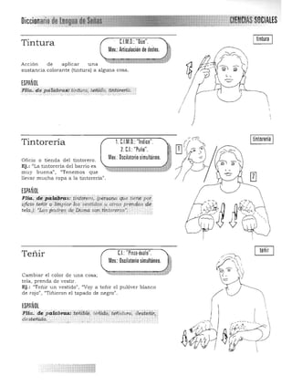 I tintura IC.l.M.O.: "Oúo".Tintura
Mov.: Articulación de dedos.
Acción de aplicar una 

sustancia colora nte (tintura) a alguna cosa. 

¡SPAÑOL
Flia;de pdtabi-iz.SftintUrq, teñ{:db. üiii6i;erih.
I 
I
)
Tintorería
Oficio o tienda del tintorero. 

Ej.: "La tintorería del barrio es 

m u y buena», l<Te nemos que 

llevar mucha ropa a la tintorería". 

1. C.l.M.O.: "Indice".
2.C.I.:"Puño".
Mov.: Oscilatorio simultáneo.
¡SPAÑOL
Flia. ,dépa/Qbrás: .tittto¡'éró; (p~t$wi¿' que tie1ie por
.Oficio·teñir 'o limpiar}os'vestidos.u.otras prehdhs'de
tela.): "10s jm.d,reS ele Diana son iin(or.,ro;S-; ...
C.I.:"Pinla-óvalo".Teñir
Mov.:Oscilatorio simultáneo.
Cambiar el color de una cosa; ""t¡¡7E·¡:¡3"m:¡;¡:m::::;~=relf·~t~ '
tela, prenda de vestir. 

Ej.: "Teñir un vestido", "Vaya teñir el pulóver blanco 

de rojo" , "Tiñieron el tapado de negro". 

¡SPAÑOl

t Oa.'.d!l:.pq;lizbras:tefHb¡e, téií¡acYféilldura; desren!r;. 

eles-teilido:...... ." 
.',' ."" :':":'::"""'~"'.
teñir
'.,,,
J
........1.

}[~":--
~ - --- ,

 