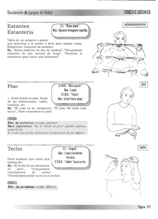 DicCIDllar
estantes/estantería
Estantes CJ.: "Mano plana".
Mov.: Opuesto divergente repetido.
Estantería
Tabla de un armario o placar
que atraviesa a lo ancho y sirve para apoyar cosas.
Estantería: Conjunto de estantes.
Ej.: "Estos estantes no son de rnadera", "Necesitarnos
estantes de dos metros de largo') , "Pondrán la
estantería para hacer una biblioteca".
C.l.M.O.:"Mano plana".Piso
Mov.: lineal.
C.f.M.O.: "índice".
l. Suelo donde se pisa. Suelo Mov.:Lineal haciaabajo.
de las habitaciones, calles, "";;;rM'a~W¡¡;m:;;:¡flJ
carninos, etc. ' -=% '" i.d. .~~~.
Ej.: "El piso es de cerámicos", "El piso del baño está
sucio") "Ayer enceramos el piso".
ESPAÑOL
,!í'ia.:de jxtltlbry;,.,.: pósada¡ pisotear. ." .
'tTsos f/gúrados: "Se le ni~)jlió el .piso· {perd{ó aplomo, ;
segurida.d}. . .' .•
:;i;pada. ¡'(ÍJa deJas divisione,s }lOn;¡;Ornal()s de un eqifició:.... 0-' , , _-,' 0___ • __
eL "Angulo". 

Mov.: Lineal simultáneo. 

Variante

Techo
Parte superior que cubre una
habitación. C.F.M.O.:"Indice" hacia arriba.
Ej.: "El techo de mi dormitorio 

es azu1"• /1 Cam pramos ~·:;;':"~_;;;i.i;tt¡¡¡¡~¡;¡'J~""'Z a: ::;¡*!:"c "";¡""';;;'¡;¡'N V'
· - n¡;¡·J·Z w
ventiladores de techo")
"Necesitarnos poner luces en el techo".
ESPAÑOL
~tl.a. 4~ ¡kzldíii!jts: te¿n/itr, téc!ftidó. 1
 