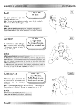 LES
C.I.: "Ovalo" o"Puño".Luz
CE: "Garra".
Lo que permiten que los 

objetos sean visibles. 

Ej.: "Desde la montaña se ven las luces de la ciu dad", 

"En esta habitación hay poca luz". 

ESPAÑOL
tila. ciápalal1r'as: luminoso!a, iltlliitnar,lumrnaria.
Usos flgqrados: "Par a. luz" Ipp·rir), 'Ver le!:(t!Z': (rtaeer);'. , -,-, .- -'-:' . '
I apagar ICJ "Mitón".
CE: "Ángulo" cerrado.
Mov.: Convergente hacia abajo. ~
Apagar
l. Eliminar la luz o el fuego.
Ej.: "Apagó la luz y se durmió", Se puede hacer con una sola mano. ;
"No apagan nunca la luz", "Se
apagó el fuego". ~~ ~ ~ .~ ._".,u::;,¿~i~V
ESPAÑOl
~~~ff;4~ i?fi:~~~ii:~aPágaao;apagÓil:. .........,..' .."..,.
~·¡!fiX~rjdoa 1M seFsá!'ianes Jísica.s,d.eseos, e(~, hacer!os
~!¿i:lpw:ecer: "Su Irjdiftrencia Qpaflo tq(:lo mi e~l"siasmov.. ~¡j
s!~~()s éa's os, descq~ctar o cortar. el dl'Cl4tp:: eléctrilik
:"ApfJ.gqrla raqio".
.S... R~bajdr en 'las pinturas los cotóre'i demMiado vivos o
iemplar:e{ffipo de tgiJYtE "1liiffflf'-r'lf" ~!Pr:.... .
Lamparita C.I.M.D.:"Garra".
C.l.M.I.: "Mano plana".
Utensilio que produce luz Mov.M.D.:Rotación de muñeca.
artificia l por la incandescencia Se puede hacer sin mano base.
causada por la corriente
eléctrica.
Ej.: "Tenemos que cambiar las lamparitas", "Se quemó la
lamparita del velador", "Compren lamparitas de 40 W".
ESPAÑOL
Sinónimos: 1otif13f1t3Yéi{!(fffica. 

Fl iq, de palabras: Idmpa.m; ícitrlpan11a.. 
.. ,1' , - •
Página 302 .
Ilamparita I
 