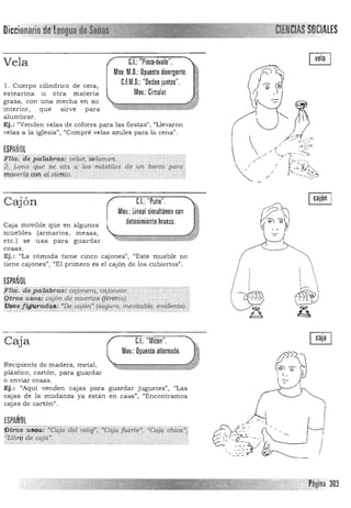 O'ICCIO.llanO'
Vela C.I.: "Pinza,óvalo",
Mov, M,O,: Opuesto divergente,
1. Cuerpo cilíndrico
estearina u otra
de cera,
m ateria
C.F.M,O,: "Oedos juntos",
Mov,:Circular.
grasa, con una mecha en su
interior, que sirve para
alumbrar,
Ej,: "Venden velas de colores para las ftestas", "Llevaron
velas a la iglesia", l/Compré velas azules para la cena",
ESPAÑOL 

,'l(éi:t:réP!iliibt#ije'lat;1~,'etám~ñ:' .":::'<.: '.:: 

?:~ l-grya :'1J1e., ;>e., c¡.tp: ,q:' (o;> 'mástiles' de :an,' baTeó 'pdrd:
tQ.pue.ríq:cpt>,', é?~€tJtó. ·,), ':,: ',' , ' , " ", ::;.•.". ,...... . A'"" -,
CL "Puño",Cajón
Mov,: lineal simultáneo con
detenimiento brusco,Caja movible que en algunos
muebles (armarios , mesas,
etc,1 se usa para guardar
cosas, 

Ej.: "La cómoda tiene cinco cajones", UEste mueble no 

tiene cajones", "El primero es el cajón de los cubiertos", 


 'ESPAÑOL
~Flüi depatabras: i;djo;;'~i;d, ;caj¡/near, ,,: :;:' ::: '
OtTl's U S()S: cpjórui.em:uertps(féf.etro},: " .;,.." , "" ;: ,:.'
~,U$.OS.ftgflrtu:1t>s : ·De.A::ajón" (seguro; in,!'uitablé, kvidéniér:"<.<::'::":.:;":.;:,;...:::,:::._:..:.",..::::.;:;::::':;;::':,.>;c" .';" ':":';" ';':';_;';':'i,',;:-:':':'::;':';"""'."..,.i·,',:..,.,,:<,';.,.. '.::.;-;<';'..,.,.:<.~:; ;.:;::..:.;;:.;;:..,!: .!;:.':".';.'"':;:;" ::'. ::"";:": '; " "':;';';:.;:';'.;::.;.;:'" :,,,:~....';;.,.'.'.:.,.::,:,
g
Caja C.I.:"Mitón",
Mov,: Opuesto alternado,
Recipiente de madera, metal,
plástico, cartón, para guardar
o enVlar cosas. 

Ej,: "Aquí venden cajas para guardar juguetes", "Las 

cajas de la mudanza ya están en casa", "Encontrarnos 

cajas de cartón". 

f
)
 