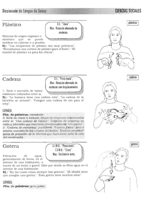 Oiccionari:í),de Lengua ~~Slfñas; lmE~tjAS SOCIALES

Iplástico I/ C.L:"Llave",Plástico
Mov,: Rotación alternada de
muñecas,
Material ele origen orgánico o '- ./j;J
sintético que se pueele "",,,7..;====;0;;;;;;:;::;;;;;;:,'"

molelear en caliente o a presión, 

Ej.: "Los recipien tes ele plástico Son muy prácticos". 

"Necesitamos una cortina ele plástico pa ra el baño". "El 

m antel ele plástico es para los chicos", 

cadenaC,I.:"Pinza·óvalo",Cadena
Mov.: Rotaciónalternada de
muñecas con desplazamiento.
l . Serie o sucesión de varios
eslabones enlazaelos entre sí.
Ej.: "La ham aca tiene una caelena rota". "La caelena ele la
bicicleta se arruinó". "Compró una cadena ele oro para el
reloj",
ESPANOl
Ftia; de.:palab'ras: ~lIccidenar, , ,
2:Serie' de C05as O S(Ú:l:sÓ¿" Qiupo-de'émpresas·relilciopai1a.s
entre s i: "Urul 'cUt{ena dé Jlátel{!5-. Conjúilto de emlsotas <;le
radio yti?leljiSiÓri qt¡.é::(rU,;'miiiirtsimuUáiteqn'1enre "eh ,Qi1.erta'.,
,:3,··Ca&rta,denibhip.~a;s,;JcordilleiaJ) ~CádeTlaJi'f:llro- (oml d
sQTwrq; su(:€Sióri:éle U/Si sonirios d¡;?l 1:tabla). "Cadena pc~taá'~
Q:>éna..de pri.¡Xiómn cie 1alfb€rtad.qJÍ.e dura;l.Q!llp como ki urdd.
dé'(.xind¡áiá(lo). :' " :' : ':. :' " " .
nM,D,:"Pinza·óvalo",Gotera ,
CJM,D. "Cinco",
Mov,:Oscilatorio lento, 'jFiltración d e agua, ,
gen eralmente de lluvia. en el '"',:;:. =....,...,....,!"""'~,..,.....,.._.-' )

interior de una habitación, a .'1' Á.....J....;...,,,•.~ .

través de un techo o pared, Sitio por donde se fil tra agua en el 

interior de una habitación, 

Ej.: "En las casas viejas siempre hay goteras", "El albañil tiene 

que arreglar una gotera", "Esta gotera tiene muchos años", 

 ,
ESPAÑOL 
FI'a. de palabras:'gota;:!¡oteo, • 
 