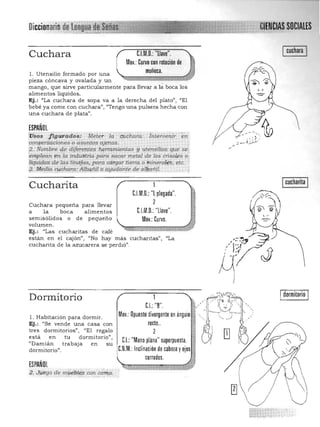 tj
d
;1
•
Idormitorio I
Il,hJuCIALES
Icuchara ICuchara C.I.M.D.: "llave".
Mov.:Curvo con rotación de
muñeca.l. Utensilio formado por una
pieza cóncava y ovalada y un
m ango, que sirve particularmente para llevar a la boca los
alimentos líquidos.
Ej.: "La cu chara de sopa va a la derecha del plato", "El
bebé ya come con cuchara", "Tengo u na pulsera hecha con
una cu ch a ra de pla ta".
ESPAÑOL
,'Usos :!igw.a.do's: Meter; la titchara: intervenir en
conp",s¡;¡,ciol1es o asuntos ajeno:;;. .
.2. Nombre -.;:!e difereru:es h'frramientas jj uteMilios qtle se.
emp/eanenlp induStria paro sacar metal delos.cri.st>les 9;
Ilquidos de lo,s tiruijas, para cdrgo.r nerTá o:fhinera!!fS, etc.
;3. Ml'tdia Clfcha[a: Albqlíit Q ayudanh? de álqañ!l.
/

están en el cajón", "No h ay más cu charitas" ,
cucharita de la azucarera se perdió".
rr"'''''.o&--.-1-<t...: >.:JI.... , "
Cucharita
Cuchara pequ eña para llevar
a la boca alimentos
semisólidos o d e pequeño
volumen . 

Ej.: "Las cu charitas de café 

C.l.M.D.: "l plegada".

2 

n M.D.: "Llave".

Mov.: Curvo. 

~m¡¡:¡¡;~¡¡¡¡¡¡¡z¡¡¡¡¡¡;¡:r;:c:::t!p
k
Dormitorio
l. Habitación para dormir.
Ej.: "Se vende una casa con
tres dormitorios" , "El regalo
está en tu d orm itorio")
"Damiá n trabaj a en su
dormitorio".
ESPAÑOL
2. Jy~o d~ m~ébl~:l. ó>n cdii¡,,,.
1
C.I.:"B".
Mov.:Dpuesto divergente en ángulo :j
recto.. 

2 

C.I.: "Manoplana"superpuesta. 

C.N.M. Inclinación de cabeza yojos

cerrados. 

 
