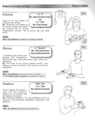 !
Cocina 1. C.I.: "B".
Mov.: Opuesto divergente en ángulo
Lugar de la casa donde
preparan las comidas.
se
recto.
2.C.I.: "Garra".
Ej.: "Estamos conversando en Mov.: Circular alternado.
la cocina", "Tengo que limpiar
los muebles de la cocina", 

"Refaccionan cocinas", "En la COCIna hay una mesa 

chica". 

ESPAÑOL
'fflQ depalabt'a.$: c&inerola,'cocirtar, co,,¡:¡md&.~ <$c-'. - , -,
CJ.: "Mano plana".Horno
Mov.: Lineal simultáneo hacia
afuera con detenimiento brusco.
l. Artefacto para cocinar que
alcanza alta temperatura
(electricidad, gas, leña) para secar, asar, tostar, etc.
alimentos.
Ej.: "El horno de mi cocina calienta mucho", "Las
tartas se cocinan al horno", /.11 La comida al horno es
saludable".
ESPAÑOL
Í'Ilaj d« jiii.liibras: homear,hilriiiú-ó,hiy"w.dd.'
~~'k::fAito IX>Jytq,;q<!i!de ~}'tt~iltlceh. ",.iiBm:/eS ,!eW-=.,
Fósforo C.l.M.D.:"lIavr:".
UM.I.: "Cinco".
Mov.: Oscilatorio con frotación.Varilla delgada (de madera o
cera) con una sustancia
(fósforo) en un extremo que
al frotarse se enciende.
Ej.: "Faltan los fósforos", "La caja de fósforos está en el
armario", "El encendedor automático reemplaza a los
fósforos" .
ESPAÑOL
'Fím. de pdlabras: f6sforescenu;jOfi!QrerCJ... ..... . ' . ..'
 