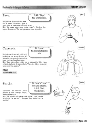 C.l.M.D.: "Pulgar".Pava
Mov.: Curvo hacia abajo.
Recipiente de metal con asa
en la parte superior, tapa y 

pico, que se usa para calentar agua. 

Ej.: "La pava sirve para cebar mate", "Prefiero las 

pavas de acero", "No hay pavas en este negocio". 

Icacerola ICacerola e..:I "l curv .a"
Mov.: lineal simultáneo hacia
arriba.Recipiente de metal , vidrio o
cerámica (de acuerdo con el
tamaño) con manijas que sirve
para cocinar los alimentos.
Ej.: "Las cacerolas están en el armario", "Hay '-IDa
estanteria llena de cacerolas", "Para los fideos es mejor
una cacerola grande".
ESPAÑOL
'!i~I5f§~l'oí,la" ;
eI 'T ""l "
Moy.: lineal simultáneo.
C.F.M.D.: "llave".
Utensilio de cocina, poco
Sartén ..:>urva o curva.
Mov.:Oscilatorio.
hondo y con mango largo,
usado para freir.
Ej.: "La sartén con tapa está sucia", "Las chicas
perdieron la sartén", "Pongan las papas en la
sartén".

" ."
319
 