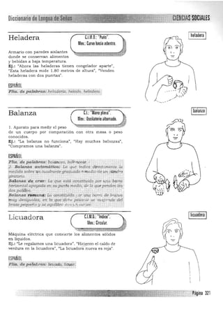 Diccionario
Iheladera IHeladera C.I.M.D.: "Puño".
Mov.: Curvo hacia adentro.
Armario con paredes aislantes 

donde se conservan alimentos 

y bebidas a baja temperatura. 

Ej.: "Ahora las heladeras tienen congelador aparte", 

"Esta heladera mide 1.80 metros de altura". "Venden 

heladeras con dos puertas", 

ESPAÑOL
Flia. de ~rqbrQ$: Iu:Ta4ery.a; helad.o, hela.a~¡,o,
<" ' .f. " ' :

Balanza C.I.: "Mano plana",
Mov,: Oscilatorio alternado,
l. Aparato para medir el peso 

de un cuerpo por comparación con otra masa o peso 

conocidos. 

Ej.: {fLa balanza no funciona"¡ "Hay muchas bala nzas", 

"Compramos una balanza", 

ESPAÑOL
Fiia.de palQ.bras:balánceo, biilhncear:: 

.a. Bat~a automática, La que in.dica direqtaménte la 

medida S6bre ¡tn cuadrarne gfac1:ua.do '>medianie un .·lindr.,.
19¡,mtorio ... '. ' . '
BáJcUt.*;"':de cf"liz: La que está conSumida poruTtCt .barra
hbTizontal apqyado. ~ Su pun{Q. meclto, ~" Iaqué'per.(1crt lo~.
dos pagllos. . .. .... .
Bahuuia io@"ffiand: La 90nstituid4 [.ror ¡ma tx:rrá dé brazos
!ftuy desifluaies. en. la que.debe p<lsarse se susppr¡de del
Brp.Z9}?e'Jl!f!~~Y ~~¡ljb.ro. e'}~l ~~. ~iJr~r..· .... ' .
C.l.M.D,: "Indice".Licuadora
Mov.: Circular,
Máquina eléctrica que convierte los alimentos sólidos 

en liquidas. 

Ej.: "Le regalamos una licuadora". "lIici<;ton el caldo d.e 

verdura en la licuadora"J "La licuadoiá'-~ueva es roja" , 

ESPAÑOL

.FlIa. de pa'labralf': licuado; 1i~.uiT. 

. .-_._-------......~_...,. ", .....
¡licuadora ¡

 
II
i

 