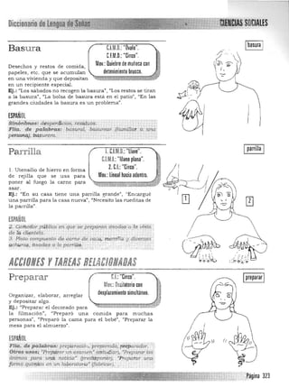 Diccionario de '.SnClALES
C.l.M.D.:"Ovalo".Basura
C.F.M,D,: "Cinco",
Mov,:Uuiebre de muñeca conDesech os y restos de comida,
pa peles, etc. que se acumulan detenimiento brusco.
en una vivienda y qu e depositan
en un recipiente especial.
Ej.: "Los sábados no recogen la bas ura", "Los restos se tiran
a la basurall
, "La bolsa de basura está en el patio". "En las
grandes ciudades la basura es u n problema".
ESPAÑOL
stnó,.Umos: desperálcios, feSi!:tuQS.
FUa. de parabras: basural, bQSJ1rear {humillar: a un.a
p ersonq,},'b:c(surIf'T'O. '
Parrilla
l. Utensilio de hierro en forma
d e rejilla que se usa para
poner al fuego la carne para
asar.
Ej.: "En su casa tien e una parrilla grande". uEncargué
una parrilla para la casa nueva", "Necesito las ruedita s de
la parrilla" .
ESPAÑOL
2. eprñeaorp ¡blICo'eii"quese 'Preppm1¡ asaaqs'aAa Msta.
del#- cl~entela: . " .
3. Plato CClntpUesto de..pJrne dI' llaC<!,' m pr-cii1a y dÜ'er$áS
a"hurap, asadas a la parril!q. . , .. ', '. • • ';:" • ~.' -;.-•.-.>,.;:-:- " • , .,•.~
ACCIONES YTAREAS RELACIONADAS=~O"~,"","""'O~""X__""'~~~_'_ _Ñ''''''''''_'<'''''''''''''~~~'''''''''<''':''''''''''''';:=~::'::;_;:;;'_ ';:::;::==:::-__
Preparar U:"Cinco".
Mov,: Oscilatoriocon , ,
desplazamiento simultáneo. JOrganizar. elaborar, arreglar ~
y depositar algo.
--.",...". ~:mml3;n:¡j,
Ej .: "Pr eparar el decorado para "'.... 

la filmación», "Prepar ó una comida para mu chas 

personas'.') "Preparó la cama para el bebé", flPreparar la 

mesa pa ra el a lmu erzo". 

ESPAÑOL
ánimos para' Ulj.p;
Flia. ¿",Paicilúus: piep'Qta.Ci.J,,;prepái-ádo, pF~parad~T.
Otro$ usos; ' prcl!f!rar un examen" (eStugíarj,."Preparar los'
nO/I-cia' (predi!sponerj, 'Preparar una·
f prmá (JIlir¡¡Joo en un laporatCl'!Í0' (fabricar).. , .
1,C.l.M.n.:"llave", 

CJ.M.I.:"Mano plana", 

2.C.I.:"Cinco". 

Mov.:Lineal haciaadentro. 

Iparrilla I 

'~""""""'__9~9~__~W'~'_M'_X"''''''''''»'''»"''.'''''v"",••""",
Ipreparar I
323
 