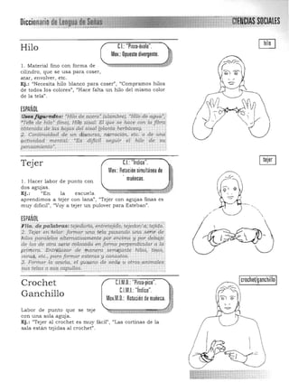 Diccionario
Hilo C.I.:"Pinza·óvalo",
Mov,: Opuesto divergente,
1. Material fino con forma de
cilindro, que se usa para coser, 

atar, envolver, etc. 

Ej.: "Necesita hilo blanco para coser", "Compramos hilos 

de todos los colores", "Hace falta un hilo del mismo color 

de la tela". 

ESPAÑOL.". . .,., " .o . ':" ,,',' 'o:. _"".,_ .•.•:. 'J",< ; •••.:.,.,.,.:.:,.•"...._.. . ...•_>.__." ,._•.,'_ ..,.,'..... '.":"~"-""'''., .•' ..•.. .~. o., ,,',.'. o::'
11,sosJ;i¡íúrlidós: "Hílo de M&ro' (alambre), 'HiJo de agua»,;
-teláde lulo' (lino), Hiló si$a/; El que se hace con la fiJ)ra;:
obtenida de las ,hojas del sisa1 (planla herbácea).
;2. Continuidad de un 4i$pw'so, narracíó1l, etc. o de una).
"i'.ctrvidad mental; "Es dificil s.eguir el hilo de su;
pensamiento'.
C.I.:"Indice",Tejer
Mov.: Rotación simultánea de
muñecas,1, Hacer labor de punto con
dos agujas.
Ej. : 'lEn la escuela ,') 11' l:««f ,*' x~~
aprendimos a tejer con lana", "Tejer con agujas finas es
muy dificil", "Voy a tejer un pulover para Esteban",
ESPAÑOL
Flla. de palabras: tejeclurla, entretejido, leJedo;; a;tejido:'

2, Tejer erh telar: formar una tela pasando ¡¡na serie' de 

bilos paralews alternativamente por encima y por debajo 

de los de otm s~rie colocada en fonna perpendicular a la 

p!'imera. Entr,éila.zar de r¡tanera. sem~jante hilos, tiras, 

varas, ele., para formar esterás y canastos, 

:3. Fonnar la "ra'-ia, d gu~ano de seda u otros·;animales. 

sti$ telas o sus canullos, 
......... ,' • .. •• , . " .,:; .. • •.•• , ..... ,'0'"_,,, •••.;."... " '_" y ..., .•.•.•, ."'.-.~'".'.''''' ,_ 

crocheVganchilloC.lM.O.: "Pinza·pico".Crochet
C.l.M,I.:"índice".
Ganchillo Mov,M.D,: Rotación de muñeca,
Labor de punto que se teje 

con una sola aguja. 

Ej,: "Tejer a l crochet es muy fácil", "Las cortinas de la 

sala están tejidas al crochet". 

 
