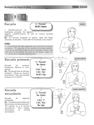 SOCIALES
C.I.: "Pinza·óvalo".Escuela Iescuela I
Mov.M.o.: Golpeteo.
l . Establecimiento de
enseñanza primaria. En algunos
, .,lugares, establecimiento en que se cursan carreras 

especiales. 

Ej.: "La escuela comienza en marro", "Este año Pablo 

comienza la escuela", "Juan sale de la escuela a las cuatro". 

ESPAÑOL
2·.' Con68niJenrosQeaígQ'áiújjiíñdós wiitafji.i1ii'déUñiiUiéSfiO'
OproJesor: "Se nota. que es-:·un escuUor con bu.elUi e.scu.~ltt" .
Conjunt,p.de carade~$'CpI'/U41't1$qu¡;, enjilosofia, c;ie¡:u:(4 (1 arte
dist,inguen de las '4etnl!s !as óbras de .~j1.a. ép..,~ re@Íón,. etc.,
V([n. C1,IadrD· ~e/(z~:~s!t~~, ¡~~~!~lÚsta~.
~~~--~~~~~- ~
Escuela primaria
Escuela de primera
enseñanza. Relativo a nivel
escolar.
Ej.: "Mi abuela hizo la escuela
primaria". "Elvira no terminó
la primaria", "Hay una escuela
primaria en el barrio".
Escuela
secundaria
Escuela de segunda
enseñanza.
Ej.: "La escuela secundaria del
barrio tiene muchos alumnos",
"Mi sobrino va a la escuela
secundaria"1 "Sus amigos
terminaron la escuela
secundaria".
escuela primaria/ L/ "
C.I.: "Pinza·óvalo".
Mov.: Golpeteo.

2 

C.l.M.n.: "¡ndice".

C.l.M.I.:"Puño".

Mov.M.o.:Golpe.

C.I.: "Pinza·óvalo".

Mov.: Golpeteo.

2 

C.l.M.n.: "V".
C.I.M.!.: "Puño".

Mov.: Golpe.

*[!]
Iescuela secundaria I
 
