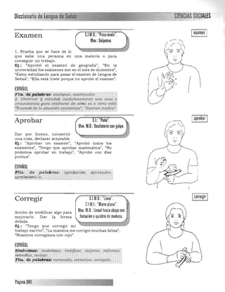 C.I.M.O.: "Pinza·óvalo".Examen
Mov.: Golpeteo.
l. Prueba que se hace de lo
que sabe una persona en una materia o para
conseguir un trabajo.
Ej.: "ApTO bó el examen de geografia", "En la
universidad los exámenes son en el mes de diciembre",
"Estoy estudiando para pasar el examen de Lengua de
Señas", "Ella está triste porque no aprobó el examen".
ESPAÑOL
tUti );~;N~~:~a~tní;lr, exllJitiíúidor ................... 

f!. pbsmar y estudi4f éuidadosamente uJla cosa '"
circunstancia para . el'l!é~ de cól¡lo ~ o cómo está!:
fExameii de la situacióneCónomica', MExamen mtd!co ~~
'-~:'-'-: ,.:-:.:-, .:q; .;.;.:<-;;.,:~,;,,,.,~~:,:::; • ",,:.~.:.~.:, ~<::;,:::> .:::""_'::::::;,:::::;:::,,::::,:;,:::::'.:::,:,: :;':::."~:::::::::':::'" . :'-'::;:: ,;.-;;:::::,:,. h -
Iexamen I
 ~ A
) )....:;¡.:
./ ( J
(Í
(
Aprobar C.I.: "Puño".
Mov. M.O.: Oscilatorio con golpe.
Dar por bueno, consentir
una cosa, declarar aceptable.
Ej.: "Aprobar un examen", "Aprobó todos los
exáJnenes", "Tengo que aprobar matemática", "No
podemos aprobar su trabajo", "Aprobó con diez
puntos".
ESPAÑOL

~lia... depClhtli.~~ :'d'pr9pación/ aprobador:.: 

qR~ekqf9no4~ , 

Corregir C.I.M.O.: "lIave".
CJM.I.:"Mano plana".
Mov. M.O.: lineal hacia abajo conAcción de modificar algo para
mejorarlo. Dar la forma frotación yquiebre de muñeca.
debida. 'G~;¡,¡¡¡'ti· l%m!3ZlE=~:it*tJEj.: "Tengo que corregir mi 

trabajo escrito", "La maestra me corrigió muchas faltas", 

¡¡Nosotros corregimos con rojo". 

ESPAÑOL
§1ilO,.lmp~·t-etiaer~ar;¡:edffiCar,· mejorar, reformar,
Nmediw, revisar. ' 

'Il'l;,~6 P'il~Fi co'T~ó,2' ccrrectivo, eorregi(J,ó.. 

I aprobar I
'--<----
)
Icorregir I

Páginá340
 