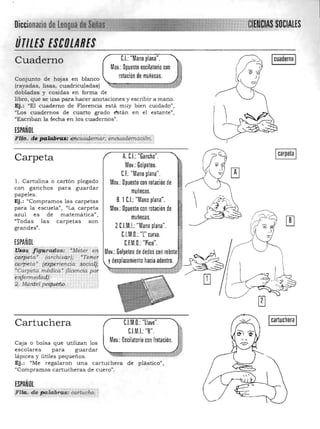 __
DiCClonaÜO,ddJllI9!L~
ÍJTlLES Ese'UlARES<"" _~~~ """ ""~ M ~ "," ~"""""""~ "" ~ "_""..." ,,, «<,,,,,~~,.,..»~->«~,,..~ +,~~ ~ _ _"'_"'~ """'.___"'''''''A'_ _ _'
el:"Mano plana", ~ IcuadernoICuaderno
Mov,: Opuesto oscilatorio con (J?; ]1
rotación de muñecas. l ~ )Conjunto de hojas en blanco 

(rayadas, lisas, cuadriculadas) 

dobladas y cosidas en forma de 

libro, qu e se u sa para hacer anotaciones y escribir a m ano, 

Ej.: "El cu aderno de Florencia está muy bien cu ida do", 

"Los cu adernos de cuarto grado e'stán en el estante", 

"Escriban la fecha en los cu adernos", 

Carpeta
1, Ca rtulina o cartón plegado
con ganch os para guardar
papeles.
Ej.: "Comp ramos las carpetas
para la escuela", "La carpeta
azul es de rnaterna tica",
"Todas las carpetas son
grandes".
ESPAÑOL
r.t$P~ !ttg{¡'rflflÓiE Y-Mét.eP eA
~ri?.rta· .(archiu*r); 'Te¡¡~t
ifi1.I¡Je("" {¡fifAenencia #OcialJ.!
'"C.arptlta médica' {licencia. por
f<,n,',':1:,erm,edad,Jt t;j' . ,:~
2,>Mantel peJ:iy,dp. ..,,,-,:-:., ,-,-: "--::,-,-::'." ,:;:,-,:-:::'::'.':',::" :-'::""',','".'
Cartuchera
Caja o bolsa qu e u tilizan los
escola res pa ra gu ardar
lápices y útiles pequ eños,
A, eL "Gancho". 

Mov,: Golpeteo, 

C.E:"Mano plana". 

Mov.:Opuesto con rotación de

muñecas, 

B,1Cl:"Mano plana". 

Mov.: Opuesto con rotación de

muñecas. 

2C1M.I.: "Mano plana". 

C1M.D.: 'T curva. 

C.EM.D.: "Pico".

C1M.D.: "llave".

C1Ml:"B".

Mov.: Oscilatoriocon lrotación.
Ej.: "Me regalaron u na cartu chera de plástico",
"Compramos cartucheras de cu ero",
ESPAÑOL

n l4.>dti PQ.tabrc'Ut: caJtV.cho. 
,,_;0 ::,..~
{
Ü
!!

Icartuchera I 

 