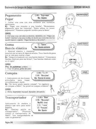 ,..
Diccionarin.de LGII~IUD1'''!_. '¡;:,;,..
Pegamento CJM.O,:"Pulgar·mayor",
Mov,: Golpeteo,
Pegar
l. Juntar una cosa con otra medíante una sustancia
aglutinante.
Ej. : "Pegar una etiqueta a una botella", "Necesitamos
pegamento para las etiquetas", "Estos sobres no tienen
pegamento", "Estamos pegando carteles para la ftesta",
ESPAÑOL
2: Uni,. Una cosa. ci>hóti-<i cosiéndola, 'di6.nd~ia,' etC:' 'P;¡ga~lm':
bótón~. Acerca; u~ qiJ;a. aotfi:¡; de iioaoqu.e entre ¡a.sdos:fw:;
quede espado algUniz:·P~géZr:J4.'ro.'1sa a l'ipat!id' ...: .
Goma C.I.:"Gancho",
Mov.: Opuesto oscilatorio,
Band a elástica
1, Material elástico y resistente
(caucho) que se saca de algunos árboles, Tira o banda de goma
que se usa para sujetar cosas.
Ej.: "Aseguró el paquete con una banda elástica", "Compramos
bandas elásticas para las fIchas", "Las bandas elásticas están
en el cajón".
ESPAÑOL
Flia;·depqfiz1:ira,s: gómero,
2·Trajede 'gom<i;.:9óM4~qVib;
CIMn ' ''t'' "V"" ,u" o 'Compás
CJMJ: "Manoplana",
1. Instrumen to de dos brazos Mov,:Rotación demuñeca, .,d
.articulados para trazar
circunferencias o medir.
~;.~~7,1:':';, ,d",o,,~s~r,r~'a~~~, , ,
2, Ritmo,ExpTlisw",- in~sical Pi;ú:á'91(¡'-¡ deLsonii:1ó.
Transportador
C
Instrumento de madera o
plástico qu e sirve para medir
ángulos,
Ej .: "Damian perdió su
transportador" , uFlorencia
rompió el transportador de '1.,i:¡
Pablo", "Los transportadores se
usan en geometria".
Página 348 ..
~~~;';~.'~~:::,~~ ~
f
1. CJM,O,:"Mitón",
.l.M.I.: "Manoplana",
Mov,M,D,: lineal.
2,C,I.:"l curva",
C.F.:"Pinza·pico",
Mov,:Opuesto,
...;::===:2l¡:¡"¡;;:;;:::;;:::¡:~
transportador
~~ pegamento/pegar
t;L",--- ' ~
Ibanda elásticaI
Icompás I
 