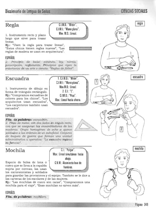 Diccion

Regla C.l.M.D.: "Mitón".
C.l.M.I.: "Mano plana".
,Mov. M.D.: lineal.l. Instrumento recto y plano
largo que sirve para trazar
líneas.
Ej.: "Usen la regla para trazar líneas".
"Estos chicos tienen reglas nuevas", "Las
reglas de madera se usan en arquitectura".
ESPAÑOL
',2. Princip ió $' ~ ' ¡'.a~E'; esi'qtútc, ley, itOtrná,'
ft~escrip¡;iQn, rllfjJa;néhW. ,ft1ncipios .que rigen Ld
¡mseTtarlia.dii. un arte Ll ciencia: "Reglas de fotbol".,._._.c.,.,.,', ...,.·.....:......._.._......._:,:::::::.....,......._.....:.;._......._.._.._..:......'_.:,._'....:._.:..._..:.._..:._.._....::.'.'_•........_._....._...'._.._'...'_..:.._'...':....._',

I
Escuadra
1. Instrumento de dibujo en
forma de triángulo rectángulo.
Ej.: "Compramos escuadras de
colores para los chicos)), "Los
arquitectos usan escuadra",
"Los carpinteros también usan
escuadra",
ESPAÑOL
escuadra1. C.l.M.D.: "Mitón".
C.l.M.I.: "Mano plana". 

Mov.M.D.: lineal. 

2. C.I.: "['
C.F.M.D.: "Pico".
Mov.: lineal hacia afuera.
;f(!#- q~Pi#fg9f4SieS(:Ull<1.~6n: ' ,.... . -, . '.
52 j>;iJi~ ,té meta!, .;diLdos,ICuiO$ ~71 ál').g¡d" .recto, ' /~
~:d;:::~~eG':;;":~';n,!~:::~:~~c:: :~:; .....,...:...... »>.', .../ ••.... ,
,!ioldar;los a ta.s 6r~nés de t.u¡ SUbojÍcfaLConjiÍnto ,
de buques de guerra que forman UT'" lJ.mdad
rrdl'(tinistratiua ti.operativa.: ~!-a escu.adra itrgtesCl'
esJamosa·. .
Mochila
Especie de bolsa de lona o
cuero que se lleva a la espalda
sujeta por correas; las usan
los excursionistas y soldados
Imochila IC.f.: "Pulgar". 

Mov.: lineal simultáneo hacia

abajo.

C.N.M.: Alzamiento leve de

hombros.

para guardar las provisiones y el equipo. También se le dice a
las carteras de los escolares y de las mujeres.
Ej.: "Las mochilas de cuero son caras", "Compraremos una
mochila para el viaj e", i<Esas mochilas no sirven más".
ESPAÑOL
Flia.. de p ald.bras: mochiletc., , ,~v
. Payina m 

 