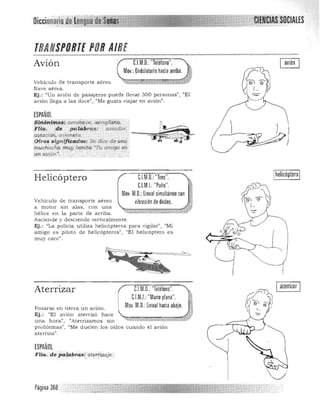 :ftlENtíAS.soelAlES
TRANSPORTE POR AIRE
:: ;;:;:;:::.;:;;:;:;:;:::;:=:::.-_ 	 o ....~ ,,_,..,._~_..~. ='	 ......:-......__...._m_'____ _ _ _
Avión CJM,O,: "Teléfono", ~
Moy.: Ondulatorio hacia arriba. T~
Vehículo de transporte aéreo. ' ' ., ," ~ ~
Nave aérea. l _
Ej.: "Un avión de pasajeros puede llevar 300 personas", "El
avión llega a las doce", «Me gusta viajar en avión".
ESPAÑOL

$l,ióritnto!í: aeroi}iU'e, aeropldii6.. 

F)ia.' t¡.'é pfZlizbras: 'aviador, 
 ). - " ~ '. ',: ,
autacton; Cluronetu.
j.Otros .~ignifícados: Se dice de im¡1 .
,m.uchacM (TJ.uy bonila"wru amiga'es
ún' atd.ón~:: ~- .~. '.' ,"';
I aterrizar I
Helicóptero 	 CJM.D.:"Tres".
CJMJ:"Puño". J'Moy.M.O.:lineal simultáneo con I
Vehículo de transporte aéreo vibración de dedos, »
a motor sin alas, con una , .
hélice en la parte de a rriba, ~.J:~~.M" . '·t~ 

Asciende y desciende verticalmente . 

Ej.: "La policia utiliza helicópteros para vigila r", "Mi 

amigo es piloto de helicópteros", "El helicóptero es 

muy caro".
Aterrizar nM.D.: "Teléfono",
C.LMJ:"Mano plana".
Mov.M,O.: lineal hacia abajo. 	 ~Posarse en tierra un avión.
Ej.: "El avión aterrizó hace
una hora") "Aterrizamos sin
pro blemas", "Me duelen los oidos cuando el avión
aterrizall
.
ESPAÑOL
Flia.:.de palabiqs:";¡{f'itii.áje:• • ' . 0.< • " _ •••~, ' .
, . I
Página 360.
 