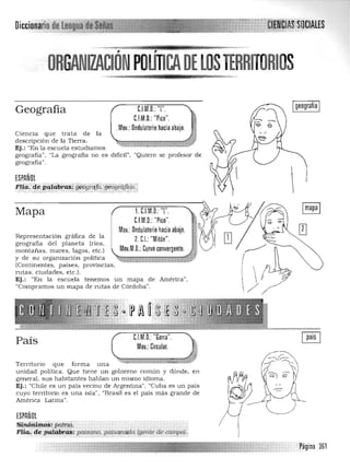 ·, ~-, , .:, : ':,, 1' ' ,r'f.,-.'"
ORGANIZACION POUTlCADE LOSTERRITORIOS

CJM,O,: ''l''.Geografía
C.F.M.O.: "Pico". ~I
.Mov.: Ondulatorio hacia abajo.
Ciencia que trata de la
deSCripCión de la Tierra.
Ej.: "En la escuela estudiamos ,. _.L:.. ....­
geografia". "La geografia no es dificil". "Quiero se profesor de
geografia".
ESPAÑOL
.z;:1J~:. (!ti·P4tq-:k(iiS1.fiii6fjráfo. 'geograjicii'.,---, '. ~ 'Y' o", '•.•".,{,:~:;:,:(,~'.'.? .,;,,:,:,;,'~::":....;.•,...,.'-'-. _ .~ ...•.......;.",.;_....;...;."...; .~.._. :" 

Igeografía I

1. C.l.M.O.:"[".Mapa
nM.O.: "Pico".
Mov.: Ondulatorio hacia abajo.
Representaclón gráfica de la
2. CJ: "Mitón".geogralia del planeta (ríos.
Mov.M.U.: Curvo convergente.montañas. mares. lagos. etc.) 

y de su organización política 

(Continentes. paises, provincias, 

rutas. Ciudades, etc.). 

Ej.: "En la escuela tenemos un mapa de América". 

"Compramos un mapa de rutas de Córdoba". 

C.l.M.O. "Garra".
País Mov.: Circular.
Tenitorio que forma una ~:;:,,;;;;;;;;;;:;;;;;::::r.;;;¡¡:.:::::¡¡¡
unidad política. Que tiene un gobierno común y dónde, en
general. sus habitantes hablan un mismo idioma.
Ej,: "Chile es un país vecino de Argentina". "Cuba es un país
cuyo territorio es una isla", "Brasil es el país más grande de
América Latina".
ESPAÑOL
~~(lq·qíT-Pli¡·:¿q~· ·
Jl'lia;¡ (fe, AA(a;!íid$':patsano, pal.sqruj,¡:!a (gente de campo).,
Página 361
 