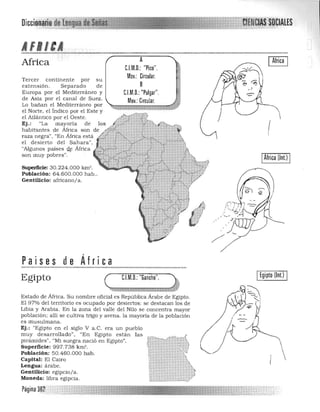 AFlltA
Africa
Terce r continente por su
extensión. Separado de
Europa por el Mediterráneo y
de Asia por el can al de S u ez.
Lo bañan el Mediterraneo por
el Norte. el indico por el Este y
el Atlántico por el Oeste.
Ej,: "La mayoría de los
habitantes de África son de
raza negra", "En África está.
el desierto del Saha ra" ,
"Algunos paises d,e África
son muy pobres". a:r......."',
"""'~"'T
Superficie: 30.224.000 km' .
Población: 64.600.000 hab..
Gentilicio: africano/a.
-----.------------------------­A 

C.l.M.D.: "Pico". 

Mov.: Circular. 

B 

C.l.M.D.: "Pulgar". 

Mov.: Circular.

( 

IAfrica (lnl.) I
Paises de África
Egipto C.l.M.D.:"Gancho".
Estado de África. Su nombre oficial es República Árabe de Egipto.
El 97% del tenitorio es ocupado por desiertos; se destacan los de
Libia y Arabia. En la zona del valle del Nilo se concentra mayor
poblaCión; allí se cultiva trigo y avena. la mayoría de la población
es musulmana.
Ej,: "Egipto en el siglo V a.C. era un pueblo
muy desarrollado". "En Egipto estan las
piramides", "Mi suegra n aciÓ en Egipto".
Superficie: 997.738 km'.
Población: 50.460.000 hab.
Capital: El Cairo
Lengua: a rabe.
Gentilicio: egipcio/a.
Moneda: libra egipcia.
Página 362',s'
IEgipto (lnl.) I
 