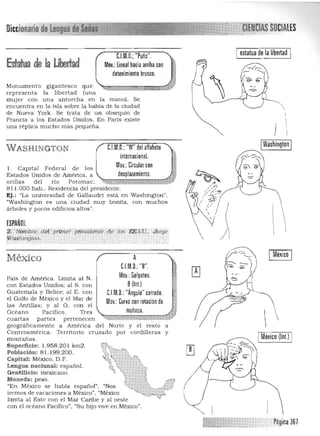 ·UU' L.UIIUI SOCIALESDiccionario
Iestatua de la libertad IC.LM.D.:"Puño".

MOl.:lineal hacia arriba con

detenimiento brusco.

Estatua de la UOOrtad
Monumento gigantesco que
representa la libe rtad (una
mujer con una antorcha en la mano). Se
en cuen tra en la isla sobre la bahía de la ciudad
de Nueva York. Se trata de un obsequio de
Francia a los Estados Unidos. En Paris existe
una réplica mucho más pequeña.
IWashington IC.LM.D.:"W" del alfabetoW A SHINGTON
internacional.
Mov.: Circular conl . Capital Federal de los
Estados Unidos de América. a desplazamiento.
orillas del río Potomac; ~m::'ü.l~:-:;;;¡;'¡:J¡]gm'~
8 11.000 hab.. Residencia del presidente. 

Ej.: "La universidad de Gallaudet está en Washington". 

"Washington es una ciudad muy bonita. con muchos 

árboles y pocos edificios altos". 

ESPAÑOL
t!2"N6riibfi: .d~ tpfjfhe'f ptesidénte ,CielOs ~;VU. . Jbrge
Washington' .
,'JP
---~
) I
IMéxico IA 

CJM.D.: "B". 

Mov.: Golpeteo. 

8(lnl) 

CJM.D.:"Ángulo" cerrado. 

Mov.: Curvo con rotación de

muñeca.  

¡,,;"LAi4''iW ''e>.-» L.:"x-·.  

geográficamente a América del Norte y el resto a  

Centroamérica . Territorio cruzado por cordilleras y 

montañas. 

Superficie: 1.958.201 km2. 0R' 

Poblaci6n: 81.199.200. ~.~.. " h...~ '.··'
Capital: México. D.F. '1 ",q . .
Lengua nacional: españoL ~;;:".
:'~::~O~e:exicano. ~ <~~ Jt r'9
"En MéXico se habla español", "Nos ~::;  ••""J.""
iremos de vacaciones a México". ~México ~ ~p
limita al Este con el Mar Caribe y al oeste .{
con el océano Pacífico", "Su hijo vive en México".
México
País de América. Limita al N.
con Estados Unidos; al S. con
Guatema la y Belice; al E. con
el Golfo de México y el Mar de
las Antillas; y al O. con el
Océano Pacífico. Tres
cuartas partes pertenecen
IMéxico (lnl) I
.Página 367
 