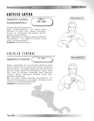 Allt leA tATl IA 

América Latina CJ.M.O.:''L''.
C.l.M.1.: "Mitón".
Latinoamérica
Conjunto de países en los que se 

l1abla fundamentalmente una lengua latina 

(derivada de Latin) como español, portugués, 

francés. etc. Comprende toda América del Sur. 

América Central y México. 

Ej,: "Organizamos un Congreso para los sordos de 

Latinoamérica", "Los países de América latina 

tienen culturas parecidas". 

Gentilicio: latinoamericano/a. 

Américalatina(lnl.)
AMERIC A CE NTRAL oc Ir e le . $"9" ,%,-"
América Central 

Región comprendida por una extensión afinada de tierra
que se extiende como un puente entre América del Norte y
América del Sur. La integran también las islas Antillas del
Ma r del Caribe. Paises de Centroamérica: Belice, Costa
Rica. Cuba. El Salvador, Guatemala. Haití. Honduras,
Jamaica. México, Nicaragua, Panamá, Puerto Rico.
República Dominicana.
Ej,: "Los indios Caribes habitaban Centroamérica", "En
América Central la gente es muy alegre". "El bolero y el cha­
cha-cha son ritmos centramericanos".
Gentilicio: centroamencano/ a
I América Central (lnl.) I 

• ,Página 368~
",,'''~-'''<'''''(': ''';'''.
 