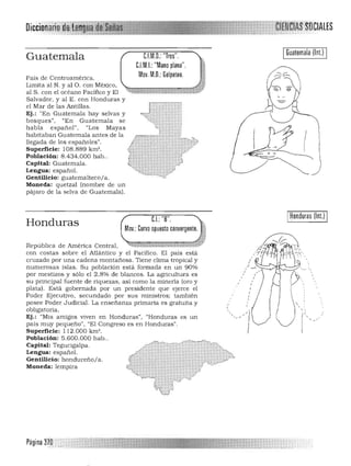 ••
IGuatemala (lnl.) IC.I.M.O.:"Tres".Guatemala
C.l.M.I.: "Mano plana".
Mov. M.O.: Golpeteo.Pais de CentroaméIica.
Limita al N. y al O. con México,
al S. con el océano Pacífico y El
Salvador, y al E. con Honduras y
el Mar de las Antillas.
Ej,: "En Guatemala hay selvas y
bosques", "En Guatemala se
habla españo l". "Los Mayas
habitaban Guatemala antes de la
llegada de los españoles".
(Superficie: 108.889 km'. 

Población: 8.434.000 hab.. 

Capital: Guatemala. 

Lengua: español. 

Gentilicio: guatemalteco/a. 

Moneda: quetzal (nombre de un 

pájaro de la selva de Guatemala). 

Cl ' "8"
Honduras Mov.: Curvo opuesto convergente.
República de AméIica Central, ~~rm;;¡¡¡:;¡:¡;[ZJ¡;;'¡Ii;;;¡:-.;:kri;
con costas sobre el Atlántico y el Pacifico. El país está
cruzado por una cadena montañosa. Tiene clima tropical y
numerosas islas. Su población está formada en un 90%
por mestizos y sólo el 2,8% de blancos. La agIicultura es
su pIincipal fuente de Iiquezas, así como la mineIia (oro y
plata). Está gobernada por un presidente que ejerce el
Poder Ejecutivo, secundado por sus ministros; también
posee Poder Judicial. La enseñanza pIimarta es gratuita y
obligatoIia.
Ej,: "Mis amigos viven en Honduras", "Honduras es un
pais muy pequeño", "El Congreso es en Honduras".
Superficie: 112.000 km'.
Población: 5.600.000 hab..
Capital: Tegucigalpa.
Lengua: español.
Gentilicio: hondureño/a.
Moneda: lempira
IHonduras (lnl.) I
'['
,,
 .
, .
, ,
,,
, ,
' - ,
"
 