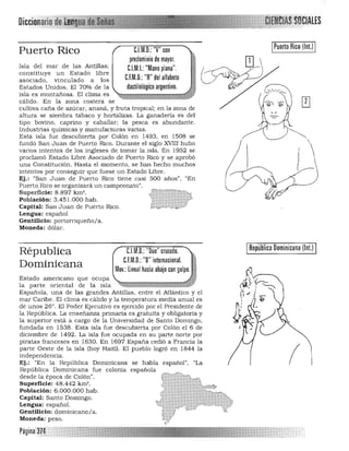 ,
se
República Dominicana (lnl.)C.l.M.D.: "Dúo" cruzado.
e.F.M.D.: "O" internacional.
Républica
Dominicana Mov.: Lineal hacia abajo con golpe.
Estado americano que ocupa
la parte oriental de la isla
Española. una de las grandes Antillas. entre el Atlántico y el
mar Caríbe. El clima es cálido y la temperatura media anual es
de unos 26°. El Poder Ejecutivo es ejercido por el Presidente de
la República. La enseñanza primaría es gratuita y obligatoría y
la superior está a cargo de la Universidad de Santo Domingo.
fundada en 1538. Esta isla fue descubierta por Colón el 6 de
diciembre de 1492. La isla fue ocupada en su parte norte por
piratas franceses en 1630. En 1697 España cedió a Francia la
parte Oeste de la isla (hoy Haití). El pueblo logró en 1844 la
Independencia.
Ej.: "En la República Dominicana se habla español". "La
República Dominicana fue colonia española
desde la época de Colón". ~....J,
Superficie: 48.442 km'. ~)~1:;;;;'.~
Población: 6.000.000 hab. ú:;::".;:;.¡M.."'r#~-"'.··,;; .~"'. i<~::t*<:' 1"": .•..... ... ,
Capital: Santo Domingo. __ Kt,;::P!+$l~:L':;
~.~-:::* ,,~l!'J«'**""'''':~'-j.';oC;_
Lengua: español. 1 ~_~:;; ,'X ;.~" - - t.!-'~ i!< -
Gentilicio: dominicano/a. 'tl1
Moneda: peso.
~
Página3Zf .
(
Diccionario d81..~~,m[JIlll!e
C.l.M.D.: "V" conPuerto Rico
predominio de mayor.
Isla del mar de las AnUllas; C.I.M.I.: "Mano plana".
constituye un Estado libre
C.F.M.D.: "A" del alfabetoasociado. vinculado a los
Estados Unidos. El 70% de la dactilológico argentino.
isla es montañosa. El clima es
cálido. En la zona costera se
cultiva caña de azúcar. ananá. y fruta tropical; en la wna de
altura se siembra tabaco y hortalizas. La ganadería es del
tipo bovino. caprino y caballar; la pesca es abundante.
Industrias químicas y manufacturas varías.
Esta isla fue descubierta por Colón en 1493. en 1508
fundó San Juan de Puerto Rico. Durante el siglo XVlIl hubo
valios intentos de los ingleses de tomar la isla. En 1952 se
proclamó Estado Libre Asociado de Puerto Rico y se aprobó
una Constitución. Hasta el momento. se han hecho muchos
intentos por conseguir que fuese un Estado Libre.
Ej.: "San Juan de Puerto Rico tiene casi 500 años". "En
Puerto Rico se organizará un campeonato".
Superficie: 8.897 km'. 

Población: 3.451.000 hab. 

Capital: San Juan de Puerto Rico. 

Lengua: español 

Gentilicio: portoniqueño/a. 

Moneda: dólar. 

IPuerto Rico (lnl.) I 


 