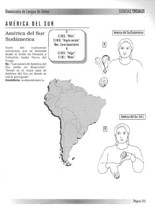 (
América del Sur (In!.)
AMÉRICA DEL SUR'~~9"~"""""_'__'________,__X..-....~_ :::_:_:_:. ===;::====::
América del Sur
Sudámerica
Parte del continente 

americano que se extiende 

desde el limite de Panamá y 

Colombia hasta Tierra del 

Fuego. 

Ej.: "Los países de América del 

Sur están en desarrollo" . 

"Brasil es el único país de 

América del Sur en donde se 

habla portugués". 

Gentilicio: sudamericano/a. 

A I América del Sur/Sudamérica I
C.l.M.D. "Mitón".
C.F.M.D.: "Ángulo cerrado".

Mov.: Curvo descendente.

B 

C.I.M.D.: "Pulgar".

C.l.M.I.: "Mitón". 

¡;
Pagina 375
 