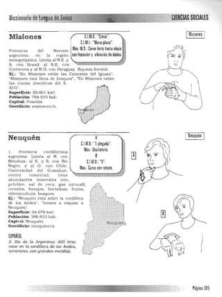 Diccionarín·
I Misiones IMisiones /' C1M.O.:"Cinco".
C.l.M.I.: "Mano plana".
Provincia del Noreste Mov. M.O.: Curvo lento hacia abajo
argentino. en la región con frotación y vibración de dedos. imesopotámica. Limita al N.E. Y '- ~ ~
S. con Brasil; al S.E. con 

Corrientes y al N.O. con Paraguay. Riqueza forestal. 

Ej.: "En Misiones están las Cataratas del 19uazú". 

"Misiones está llena de bosques", "En Misiones están 

las ruinas Jesuíticas del S. 

XVI!". 

Superficie: 29.801 km' . 

Población: 788.915 hab. 

Capital: Posadas. 

Gentilicio: misionero/ a. 

argentina. Limita al N. con
Mendoza; al E. y S. con Rio
Negro; y al O. con Chile .
Universidad del Com a hue ,
petróleo, sal de roca , gas natura!); 

cereales. forrajes, h ortalizas , frutas , 

vitivinicultura, bosques. 

Ej.: "Neuquén está sobre la cordillera 

de los Andes", "Iremos a esquiar 

Neuquén". 

Superficie: 94.078 km'. 

Población: 388.833 h ab . 

Capital: Neuquén. 

Gentilicio: neuquino/a. 

ESPAÑOL
2. Río de la Argentina: ·4;00 k1TS:
nace en la r;orciillera¡:/:e .(as A.!W:es,
tarrentosa, COn gfar1des i:r:!'!q/dcj,$: .
a
Neuquén
l. Provincia cordillerana
centro comercial; tiene
abundantes minerales (oro,
NeuquénA 

C.l.M.O.: "L plegada".

Mov.: Oscilatorio.

B 

C.l.M.O.: "V". 

Mov.: Curvo con rebote,

Página 385
I
 