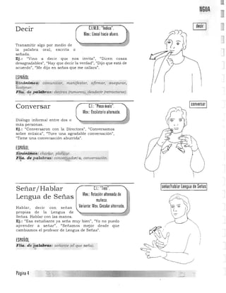 --
NGUA

C.l.M.D.: "Indice".Decir
Mov.: lineal hacia afuera.
Transmitir algo por medio de
la palabra oral, escrita o
señada.
Ej.: "Vino a dec ir que n os invita", ¡'Dicen cosas
desagradables", "Hay que decir la verdad", "Dijo que está de
acuerdo", ('Me dijo en señas que me callara".
ESPAÑOl

'Sinónimos: comunicar, manifestar, afirmar, asegurar, 
& , ' *'
·sostener. 

im~ d~ .pit1iíbras: decires (rumoresJ,_f!!sdecir{retractarse). 

Iconversar IC.I.: "Pinza óvalo".
Mov.: Oscilatorio alternado.
Conversar
Diálogo informal entre dos o
m ás personas.
Ej.: "'Conversaron con la Directora", "Conversamos
sobre música", "Tuve una agradable conversación",
"Tiene una conversación aburrida".
ESPAÑOL
.s;1.f'ón~t!iº$:.chariw, platMnr·

i'IJa. de p alabrctS: C1)nve~dorla, oonversació,,­
C.I.: "Tres".Señar/Hablar
Mov.: Rotación alternada de
Lengua de Señas muñeca.
Variante:Mov. Circular alternado.Hablar, decir con señas
prop1as de la Lengua de
Señas. Hablar con las m anos.
Ej.: "Esa estudiante ya seña muy bien", "Yo no puedo
aprender a seña r") 1<8eñamos mejor d esde que
cambiamos el profesor de Lengua de Señas".
ESPAÑOL
Flia. de p;dhibras: señame (el que seiia).
. 1","
Iseñar/hablar lengua de Señasl
0~w
~/' "
~~fl, / 
n if
~~.
~~'---- .--.¿
.
,~Página 4
 