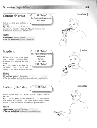 LENGUA

contar/narrarC.l.M.D.:"Meñique".Contar/ Narrar
Moy.: Circular con desplazamiento
hacia afuera.
Referir a otro una h istoria o 

suceso. 

Ej.: «Con tar cu en tos", "Contar 

m en tira s", "Contar chistes", "En la escu ela nos ' 

narra ron la historia de Sarm ien to". 

ESPAÑOL
Stnón.imos: relatar, referir:
FHa. d e palabr.as: cuento, Cl,Ientis¡a. ,i
I
~ !
~-/,
(
Explicar
Habla r sobre un tem a para
que o tros comprendan.
Expon er las razones de una
cosa.
Ej.: "La m aestra explicó la
divis ión ))) "Les explicó qué
CJM.D.:"Meñique". 

Moy.: Circular con desplazamiento

hacia afuera.

Variante: 

CJM.D. "índice". 

U.M.D. "Meñique". 

queria ". "Me explicó lo que sucedió".
ESPAÑOL
Sinónimo: aclarar, expresar. 

FHa. .de palab.ras··-expbcacble, explicaciór¡, ;expliciátivo. (
~) 

indicar/señalar
Indicar/ Señalar ( C.l.M.D.: "Indice".
,~o' #,. :¡;;;
Hacer saber algo por señas, gritos, lengua oral o
escrita.
Ej.: "coñ su gesto indicó desp recio", "Un campesino
nos indicó el camino", "Mi padre indicó como debía
actu ar", "Los profesores señala ron algunos errores".
ESPAÑOL
(Sinónimos: mostrr;tf;'denotar.

FHa. de palalllfá;¡j: indicación, señalamienio. 

 