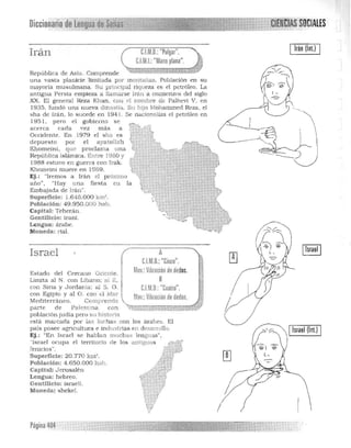Diccionario deIellgua
Irán (lnl.)
Irán C.l.M.O.: "Pulgar".
cnu: "Manoplana"
República de Asia. Comprende ~":r.;;-,i'1;¡¡¡;¡¡¡c¡';¡;"!ll";g;¡z;:::;¡¡P'
una vasta pla nicie limitada por montañas. Población en su
mayoria musulmana. Su principal riqu eza es el petróleo. La
a ntigua Persla empieza a llam arse Irán a comienzos del siglo
XX. El general Reza KJlan. con el nombre de Palhevi V. en
1935. fundó una nueva dlnastla. Su hijO Mohammed Reza, el
sha de Irán . lo su cede en 194 1. Se nacionaliza el petróleo en
1951. pero el gobierno se
acerca cada vez más a
Occidente. En 1979 el sha es
d epuesto por el ayatolla h
Khom eini. que proclam a u na
República Islámica. En tre J980 Y
1988 estu vo en guerra con lrak.
Khomeini muere en 1989 .
Israel A
C.I.M.n.: "Cinco". '
Estado del Cercan o O lente. MOl.:Vlbraci6nde dedos. .¡
Limita al N. con Liban o; al E. B ¡
con Siria y Jordanla; al S. O. C.l.M.D.:"Cualro". ~
con Egipto y al O. con el Mar Mov.:Vibración do dados. "
Mediterráneo. Comprende j
pa rte d e Pales1in a con "",<¡, ,rn:I'C:::':;::;¡;;:[;¡¡J;:¡Z:zl'l¡;¡,~r:;;.$,J
población judía pero su histona
está marcada por ¡as lucha~ con los árabes. El
país posee agricultura e industrias en desarrollo.
Ej.: "En Israel se hablan muchas lenguas' ,
"(srael ocupa el tenitorlo de los antiguos l''''' 'l
fenicios". r< ;z.3
Superficie: 20.770 km'. ),::"1
Población: 4.650.000 hab. 41~ {
Capital: Jerusalén ./' ;;:> ~
Lengua: hebreo. <1' S
Gentilicio: israelí. '{,}
YMoneda: shekel. ~ t '
IIsrael (lnl.) I
f'1
t,.J} I
Página 404
 