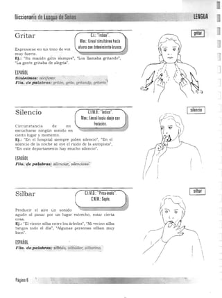 Diccionario de lengua de>~ ~2!li.'-:~__ LENGUASe~ñas!!___
Gritar C.I.:"Indice".
Mov.: lineal simultáneo hacia
afuera con detenimientobrusco.Expresarse en un to"no de voz
muy fuerte. 

Ej.: "Su marido grita siempre", "Los llamaba gritando", 

"La gente gritaba de alegría".
, '
.__-.-',-Il-----f' -~ 

ESPAÑOL
S in ónim'os: vociferar. " - . .
Flia . de p'a labras: gritón, g[Íta, gritall.d{J, griterio'l!
Silen cio C.l.M.D.: "Indice".
Mov.: linealhaciaabajo con
Circunstancia de no frotación.
escucharse ningún sonido en
cierto lu gar y momento.
Ej.: "En el h ospital siempre piden silencio", "En el
silencio de la n oche se oye el ruido de la autopista",
"En este departamento hay mu cho silencio".
ESPAÑOL
Flia. t;!e palabrai¡¿ silenciar; silencioso" '
C.l.M.D.: "Pinza·óvalo".Silbar
e.N.M.: Soplo.
Producir el aire un s onido
agudo a l pasar por un lugar estrecho, rozar cierta
cosa.
Ej.: "El viento silba entre los árboles", "Mi vecino silba
tangos todo el día", "Algunas personas silban muy
bien".
ESPAÑOL
Flia. d e palabras; s'itbfdo, si/bailer, abatina.
silencio

/ ¡ I (


I ,!
1
I:
1/ J
silbar I
1/ 
/ 
Página6
'.I~
 