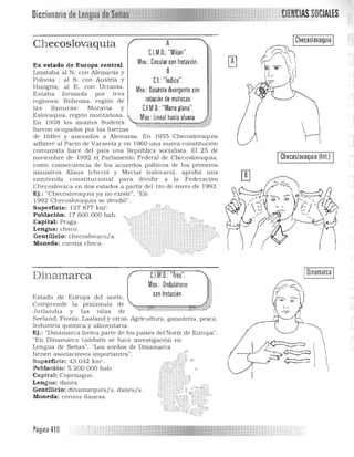 Diccionario de LengIUaQ~~~::~.~ru:fmrll]1l
C.l.M.O.:"Mitón".
Mov.: Circular con frotación.
B
C.I.:"Indice".
Mov.: Opuesto divergente con
rotación de muñecas
.: "Mano plana".
Mov.: lineal hacia afuera.
ACh ecoslovaquia
Ex estado de Europa central.
Limitaba a l N. con Alemania y
Polonia ; al S. con Austria y
Hungria; al E. con Ucrania.
Estaba formada por tres
regiones: Bohelnia . región de
las llanuras ; Moravia y C.f.M.O
Eslovaquia. región 01ontanosa.
En 1938 los montes Sudetes "'~~ .~ ...
fueron ocupados por las fuerzas
de Hitler y a nexados a Alemania. En 1955 Checoslovaquia
adhiere al Pacto de Varsovia yen 1960 una nueva constitución
comunista hace del país una República socialista. El 25 de
noviembre de 1992 el Parlamento Federal de Checoslovaquia.
como con secu encia de los acuerdos políticos de los primeros
ministros Kla u s (checo) y Mecia r (eslovaco). aprobó una
enmienda cons tituc ional para d ividir a la Fede ración
Checoslova ca en dos estados a partir del iro de enero de 1993.
Ej.: "Checoslovaquia ya no existe", "En
1992 Checoslovaquia se dividiÓ".
Superficie: 127. 877 km' .
Población: 17.600.000 hab.
Capital: Praga.
Lengua: checo.
".. ."
Gentilicio: checoslovaco/a.
Moneda: corona checa.
¡CIENCIAS SOCIALES

IChecoslovaquia I
~i 
IL 0
)
IChecoslovaquia (In!) I
I Dinamarca ICJM.O.:"Tres".
Mov.: Ondulatorio
con frotación.
Dinamarca
Estado de Europa del norte. 

Co mpren de la peníns u la de ~T:'''R',,"=;;;;:::r:m:::::::rn'!;;;

Jullandia y las islas de '...."", , l",." -J. üt~i.*'1< ,,:'t 

Seela nd, Fionia. Laala nd y otras. Agricultura. ganadería, pesca, 

Indus tria química y a limen taria. 

Ej.: "Dinamarca lorma parte de los países del Norte de Europa", 

"En Dinmnarca también 

~~Lengu a de Señas", "Los sordos de Dinamarca 

tienen asociaciones importantes". 

Superficie: 43.042 km' . 

Población: 5.200.000 h ab. 

Capital: Copenague. 

Lengua: danés. 

Gentilicio: dinamarques/a. danés/a . 

Moneda: corona danesa. 

se hace investigación en
.. ~  
Página 410
 