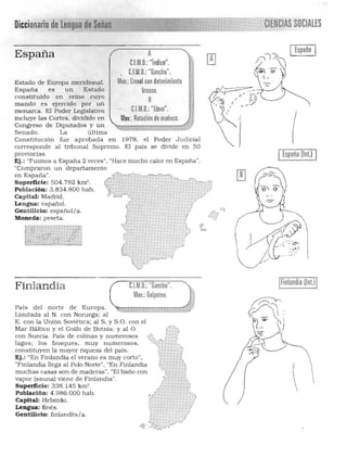 ---
Diccionariodllléni~Jtij,,,.....-.-....4­ H ''''" .~
"CIENCIAS SOCIALES
España
Estado de Europa meridional.
España es un Estado
constituido en reino cuyo
mando es ej ercido por un
monarca. El Poder Legislativo
incluye las Cortes. dividido en
Congreso de Diputados y un
Senado. La última
A
C.l.M.O.:"Indice··.

C.F.M.O.:"Gancho". 

MOi.:Uneal con delenimienlo

brusco.

B 

CJ.M.O.:"LlaiB". 

Mov.:Rotación de muñeca. 
 Oi:"
*.
~¡-;:;¡:;;;;;:¡:~;;:r::fJl
Constitución fue aprobada en 1978. el Poder J udicial 

corresponde a l tribunal Supremo. El pais se divide en 50 

provincias. 

Ej.: "Fuimos a España 2 veces". "Hace mucho calor en España". 

"Compraron u n departamento 

en España". ~~-."~,.-~ 

Superficie: 504. 782 km'. ~ , -..../~ 

Población: 3.834.800 hab. ::. . e;;? 

Ca pital: Madrid. ,.;r,), • ,/' 

Lengua: español. , r 

Gentlllcio: español/ a. ) " './ 

Moneda: peseta. ¡ (

'Z , ()
¡ /' Wo
 4
rM
~'¡; ;"''-3.1
r '
,. ),.;J
"",-- ,'
(
IEspaña (lnl.) I
A((l.fl,
.-7,1
- - ' ~ ­-
C.I.M.O.:"Gancho".
Mov.: Golpeleo.
Finlandia (Inl.)
Finlandia
Pais d el norte de Europa. 

Limitada al N. con Noruega: al 

E. con la Unión Soviética; al S. y S.O. con el 

Ma r Báltico y el Golfo de Botnla; y al O. 

con Suecia. País de colinas y numerosos 

lagos; los bosques. muy numerosos. 

constituyen la m ayor riqueza del pais. 

Ej.: "En Finlandia el verano es muy corto".
(
,{
.«.
-I
J
l 

"Finlandia llega al Polo Norte", "En Finlandia 

muchas casas son de maderas". "El b año con 

vapor (sauna) viene de Finlandia". 

Superficie: 338. 145 km' . 

Población: 4.986.000 h ab. 

Capital: Helsinki. 

Lengua: finés. 

Gentilicio: finlandés/ a. 

 