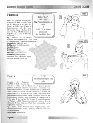 y los quesos de Francia son famosos".
7
in.-;,
.'
~~~~::..'.....,..¡tlENCIAS SOCIALES
Francia
País de Europa occidental;
limitada al N.O. con el Canal
de la Mancha y el Mar del
Norte; al N. E. con Bélgica y
Luxemburgo; al E. con
Alemania, Suiza e Italia; al S.
con el Mar Mediterráneo y
España; al O. con el Océano
Atlántico.
Ej.: "Fra ncia es un centro
cu ltural muy impOltante". "Los vinos
Superficie: 543.988 km'. 

Población: 49.300.000 hab. 

Capital: París. 

Lengua: francés. 

Gentilicio: fran cés/a. 

Moneda: franco francés. 

Ciudades principales: 

Marsella. Niza. Burdeos. Lyon, 

Nantes. Reims. Brest. etc. 

CL"V".PARís
Muv :Dpuesto convergente hacia ~
arriba.Capital de Francia.
2.176.243 hab. Capital del
estado a armas de! no Sena. Es el primer centro
político. cultural, artístico. financiero. comercial y de
comunicaciones de Francia. Se destacan la catedral de
Notrc Dame. el Arco de TIiunfo. la isla de la ciudad, los
puentes sobre el Sena y la torre Eiffel. construida para
la Exposición Mundial en 1889. La ciudad llamada por
los romanos Lutecia. tuvo su oIigen al establecerse la
tribu gala de los parisi!. En el siglo IV tomó el nombre
de Paris y en 507 Clodoveo estableció su cOlte. Con la
dinastía de los Capetas. Paris fue convertida en la
capital de Francia.
Ej.: "París tiene museos muy importantes". "Me
encantada volver a Paris". "El subte de Paris comunica
toda la ciudad".
Gentilicio: pariSino/a.
Página 412
A 

C,I.M.D.: "Garra". 

C.F.M D.:"Pulgar".

Mov.:Plegamiento sucesivo de 

dedos. 

8 

C.I.M.D.: "F" del alfabeto

internacional.

eal hacia afuera.Mov.:lin

Francia

)
IFrancia (lnl.) I 

 