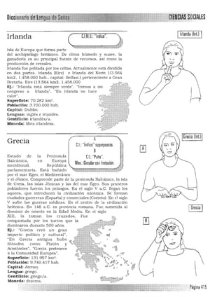 Irlanda C.l.M.O.: " ndice".
Isla de Europa que forma parte
del archipiélago británico. De clima húmedo y suave, la
ganadería es su principal fuente de recursos. así como la
producción de cereales.
Irlanda fue poblada por los celtas. Actualmente está dívidida
en dos partes. Irlanda (Eire) e Irlanda del Norte (13.564
km2. 1.458.000 hab., capital: Belfast.) perteneciente a Gran
Bretaña. Eire (13.564 km2, 1.458.000 . :;l:"ca«
Ej.: "Irlanda está siempre verde", "Iremos a un ~f h+%!"
tf:;:C;;'Sl'th~congreso a Irlanda", "En Irlanda no hace ... ~tf;~7t~
calor" ,..r-. .".,.;.t::; ~.~ '»«i:» *
superficie: 70.282 km2 • ~~~-~ ~'> ~ ::;i;i~
~::!:~~~u~'I~~OOOO hab. i;:~ :~¿;~im
Lenguas: ingles e irlandés. ~ L't:jl'
id ' / ;"'.",. , »» '*"1""':>
G till L
en c.o: ir an es a. , t:;1.':" ......• ;,;J1",'
Mon e da: libra irlandesa. '''''''''r .'/;.4;1'"
' . ~~~ .
A
Grecia C.I.: "¡ndice" superpuesto.
B
Estado de la Península C.I.: "Puño".
Balcánica, en Europa
Mov.: Circular con(rotación,meridionaL República
parlamentaria. Está b a ña do .A.
por el mar Egeo , el Mediterrán eo
y el Jónico. Comprende parte de la península Balcánic2.. la isla
de Creta , las islas Jónicas y las del mar Egeo. Sus plimeros
pobladores fueron los pelasgos. En el siglo V a.C. llegan los
aqueos, que introducen la Civilización micénica. Se forman
ciudades guerreras (Es pa rta) y comerciales (Corinto). En el siglo
V sufre las guerras médicas. Es el centro de la civilización
helénica. En 146 a.C. es provincia romana. Fue sometida a l
dominio de oriente en la Edad Media. En el siglo
XIII, la tornan los cruza Fue
que la
dos.
conquistada por los turcos
dominaron dura nte 500 años.
Ej,: "Grecia creó u n gran
imperio político y cultura l".
'En Grecia a ntigua hubo
filósofos como Platón y
Aristóteles", "Grecia pertenece
a la Comunidad Europea".
Superficie: 13 1.957 km'.
Población: 9.740.417 h ab.
Capital: Atenas.
Lengua: griego.
Gentilicio: griego/ a. ~'e;;~" '''4PJ
Moneda: dracma. ~
IGrecia (In!.)I
 

.::,':,~::,Jill~mlfI! mmEI~~,:.:,:·:··.::./····.·.·.·.·.·.· Página 415

 