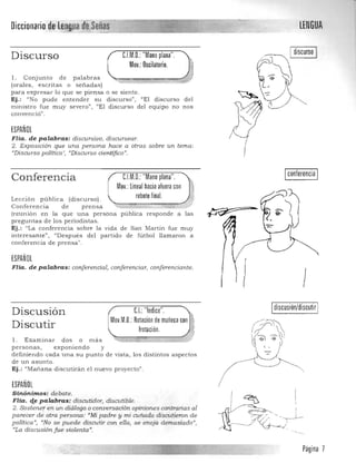 LENGUA
CJM,O.:"Mano plana",Discurso
Mov,: Oscilatorio. J'
1. Conjunto de palabras ,."" ,,~ .~~~.."" e;J(orales. escritas o se¡'ladas) 

para expresar lo que se pien sa o se siente. 

Ej.: "No pude entender su discurso", CIEl discurso del 

ministro fue muy severo", "El discurso del equipo no n os 

convenció" . 

ESPAÑOL
FHa. de palabras: discu.rsivo, discu.rsea.r.
2. Exposición que una persona ha.ce a. otras sobre un tema.:
«Discurso político', «Discurso cien.tífico".
CJM.O.: "Manoplana". 

Mov. lineal hacia afuera con

rebote finaL

Conferencia
Lección pública (discurso). _.Conferen cia de prensa '". 

(reunión en la que una persona pública responde a las 

preguntas de los periodistas. 

Ej.: "La confere ncia sob re la vida de San Manin fue muy 

interesante", "Después del partido de fútbol lla maron a 

conferencia de prensa". 

ESPAÑOL
FHa. de palabras: conferencia./, conferencia.r, conferencia.nte.
_ Idiscurso I
~~~ 

~ ~ 

Iconferencia I
I ! 

discusión/discutir
Discusión C.I.:"fndice", ~
Mov.M.O.Rotacion de muñeca con
Discutir frotaCión ,
~"l . Exanl Ín ar dos o mas
person as, exponie ndo y
definiendo cada una su punto de vista, los distintos aspectos
de u n asun to.
Ej.: "Mañan a discutirán el nuevo proyecto".
ESPAÑOL
Sinónimos: debate. 

Flia. qe palabras: discu.tidor, discu..tible. 

2. Sostener en un diálogo o conversación opiniones contrarias al
parecer de otra. persona.: "Mi pa.dre y mi cu..ña.do discu.tieron de
política", r:No se puede discutir con ella, se enoja demasiado lJ
,
«La discusión fue violenta1" -....
Página 7
 
